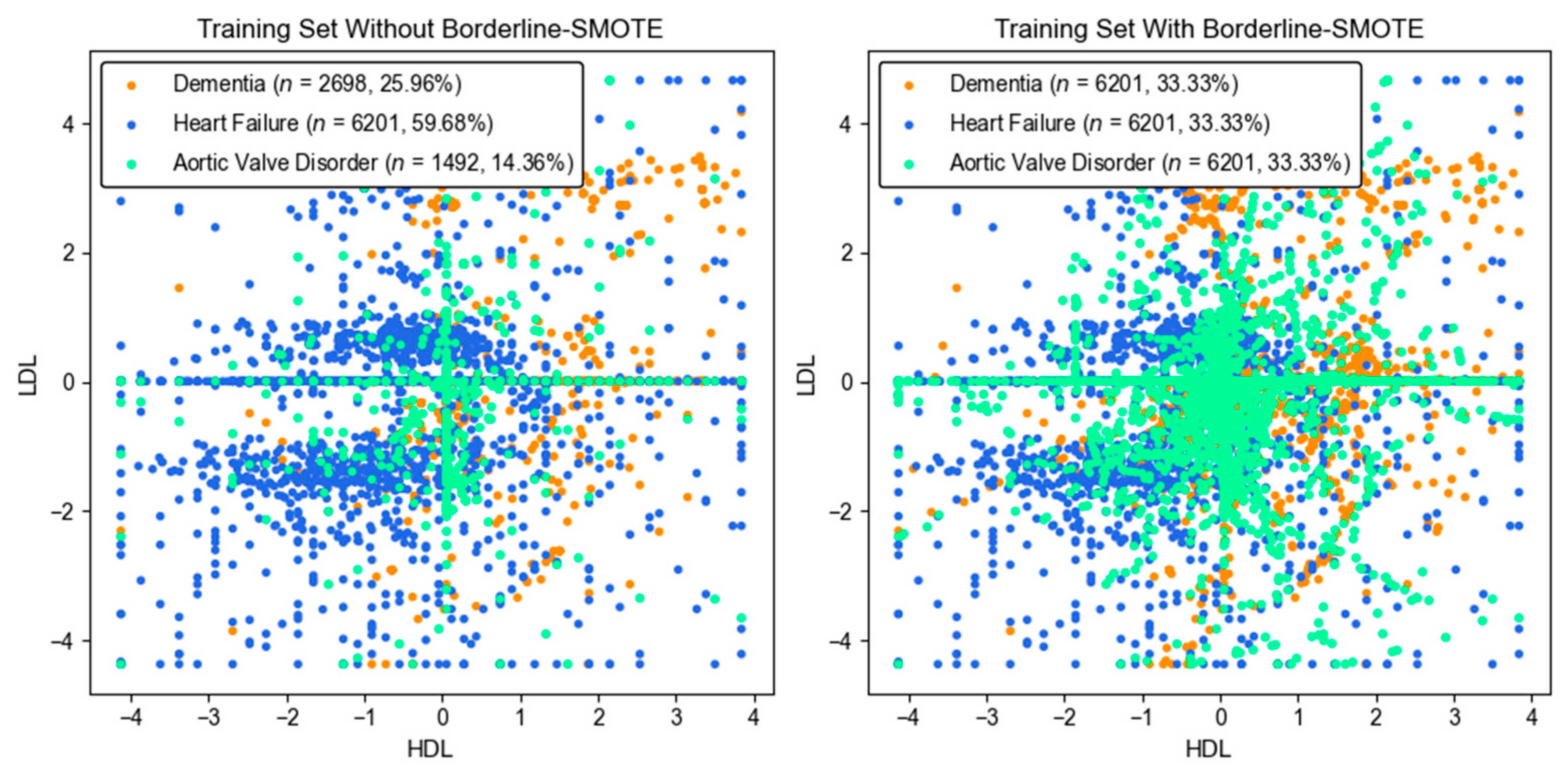 Bioengineering 12 00592 g004