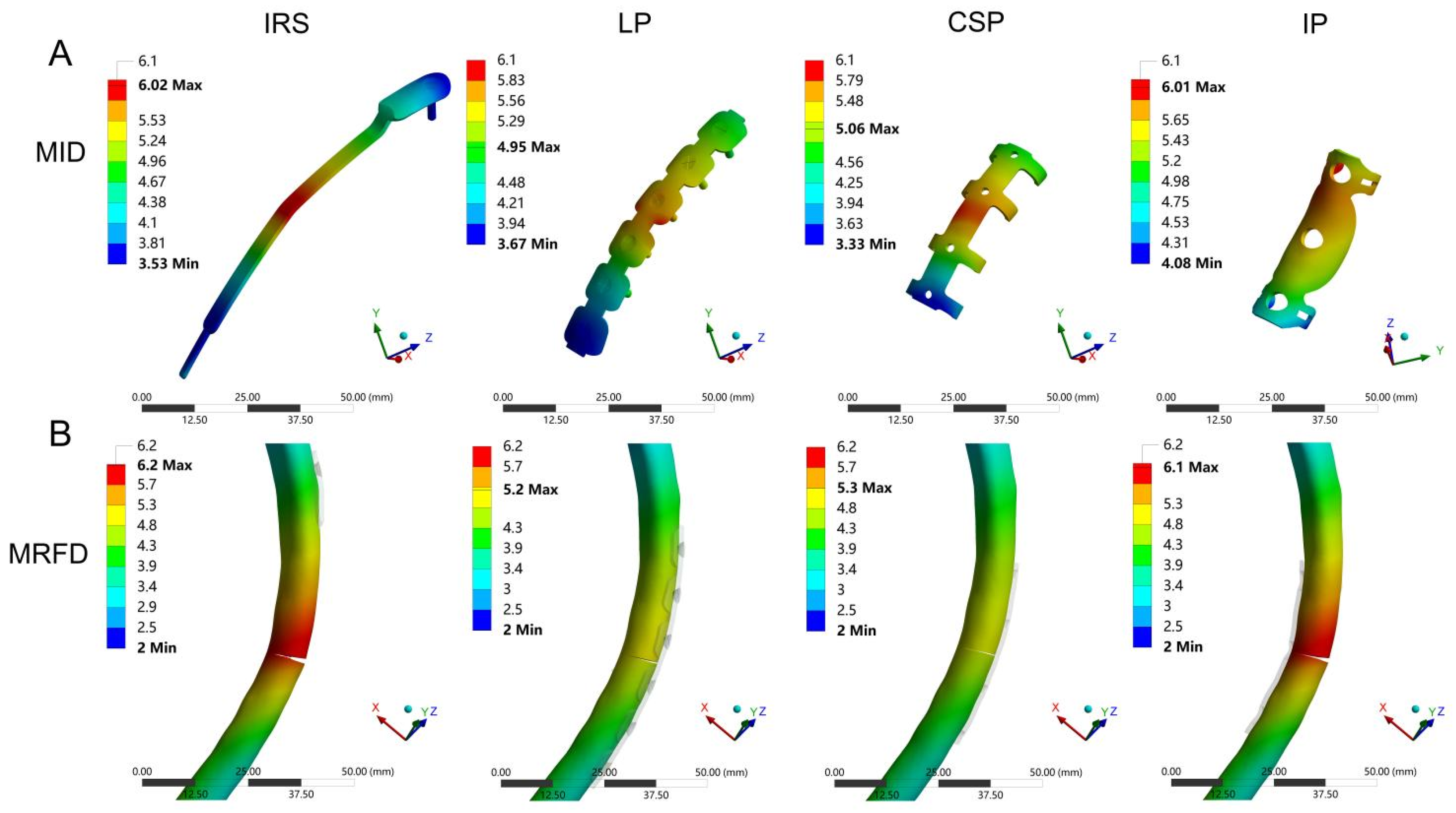 Bioengineering 12 00594 g006