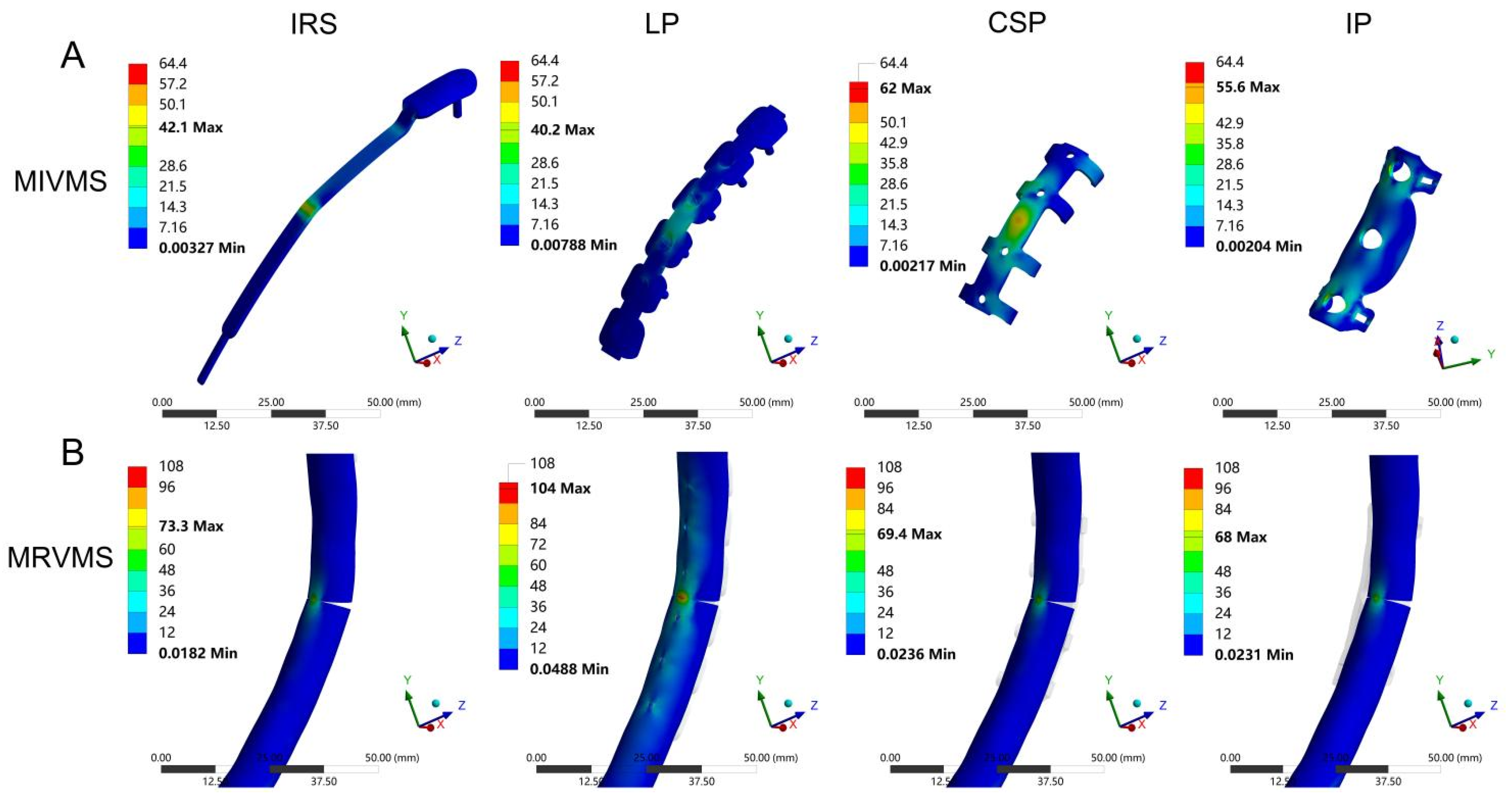 Bioengineering 12 00594 g007