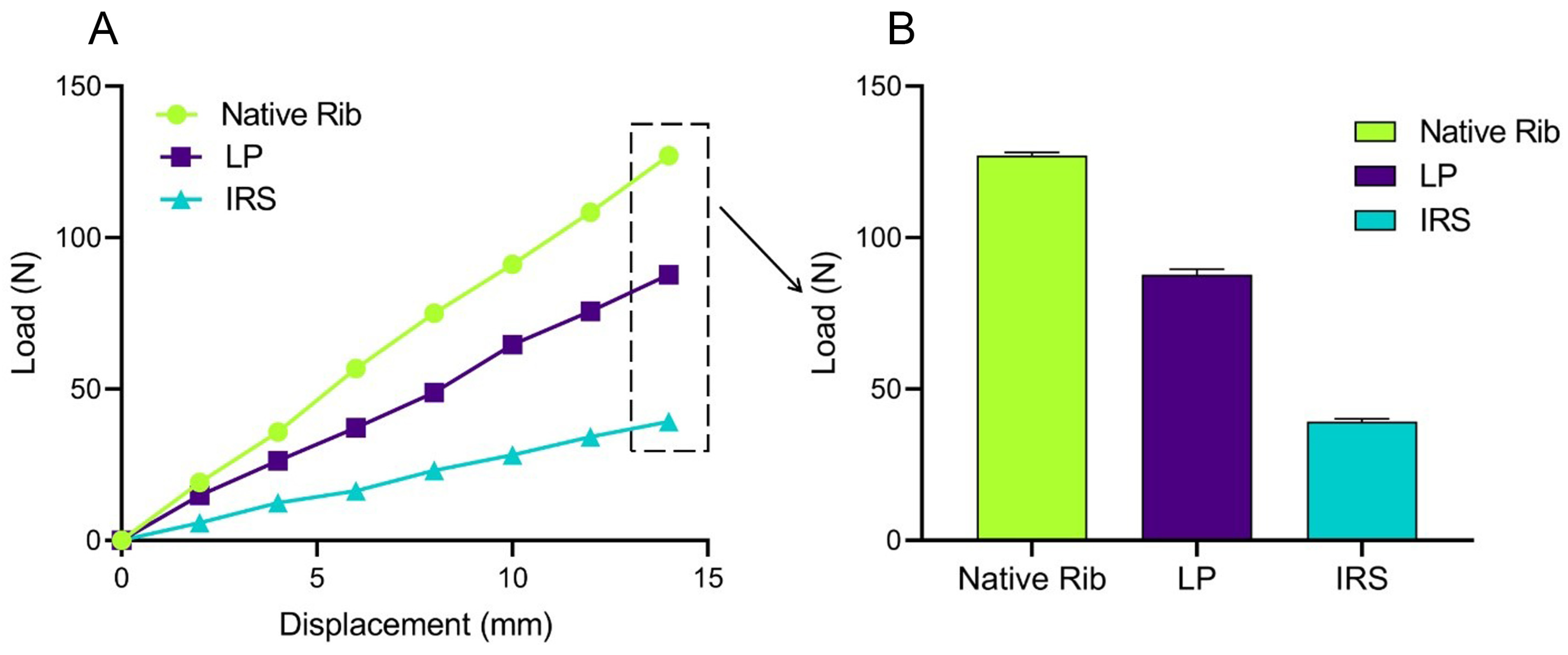 Bioengineering 12 00594 g0a1