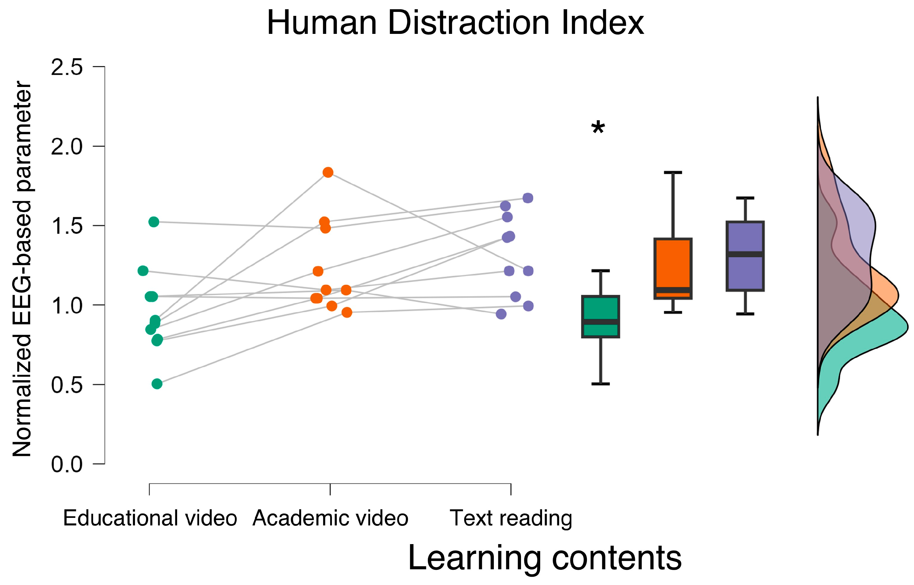 Bioengineering 12 00597 g002