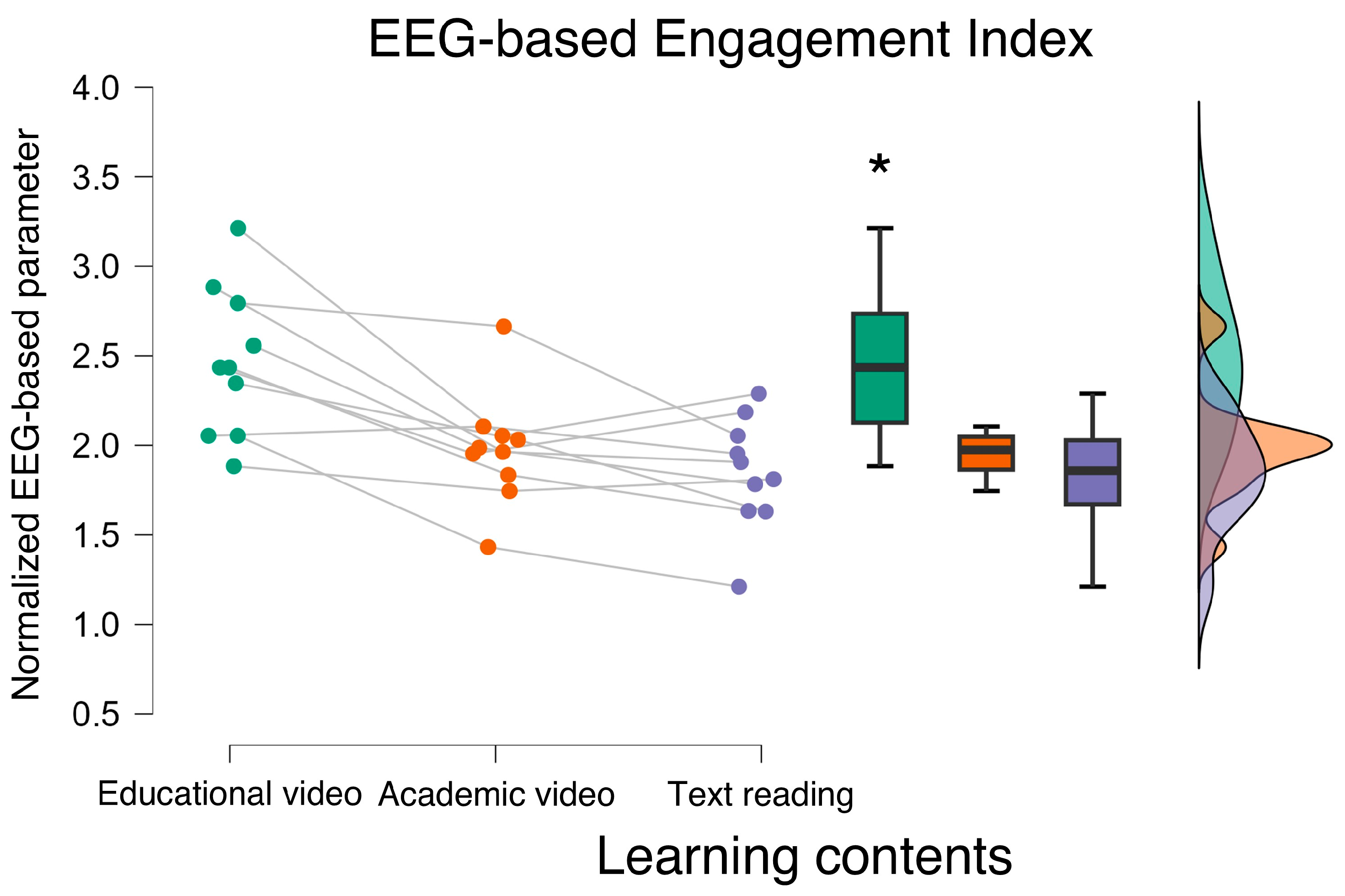 Bioengineering 12 00597 g003