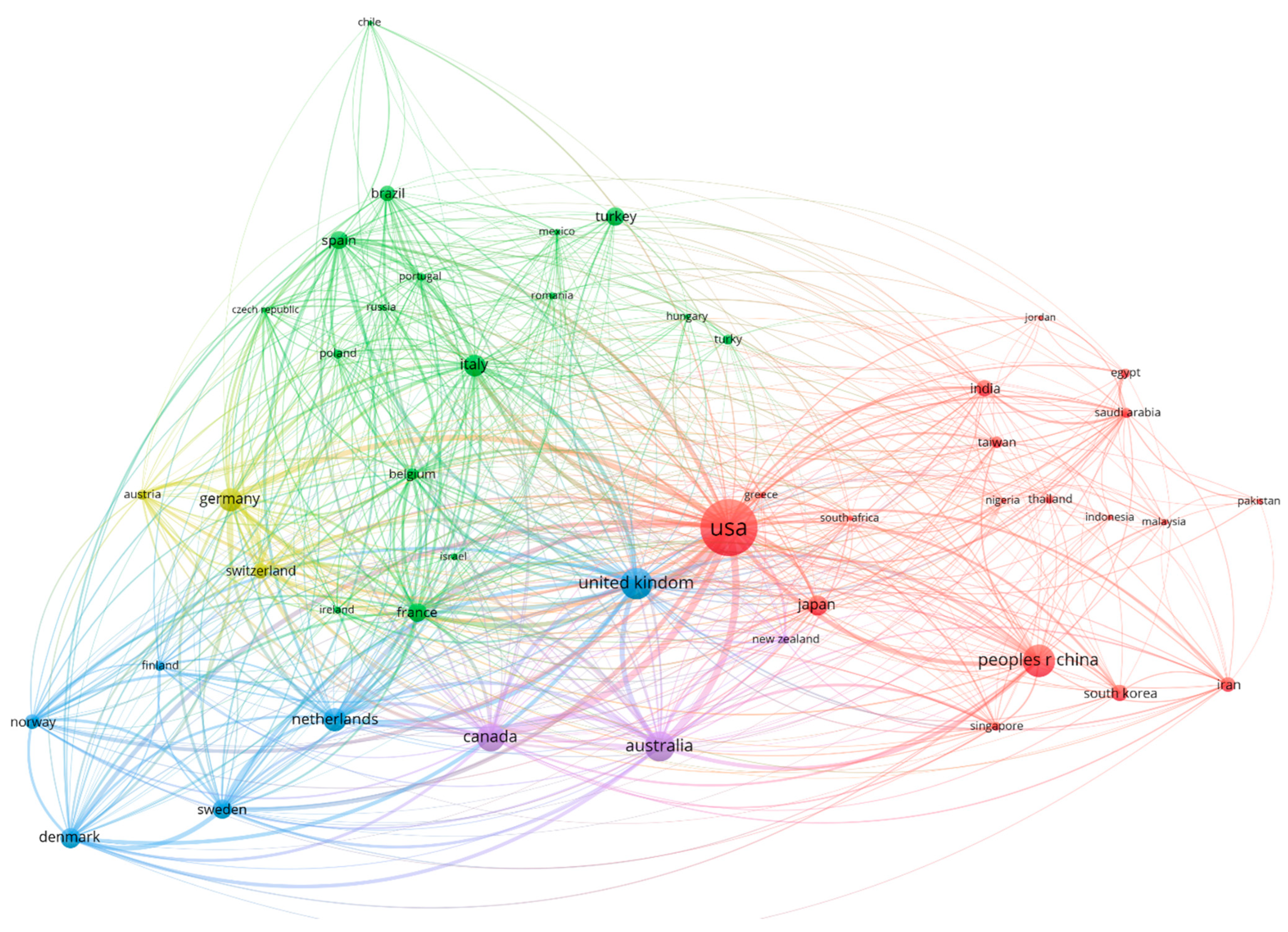 Bioengineering 12 00602 g007