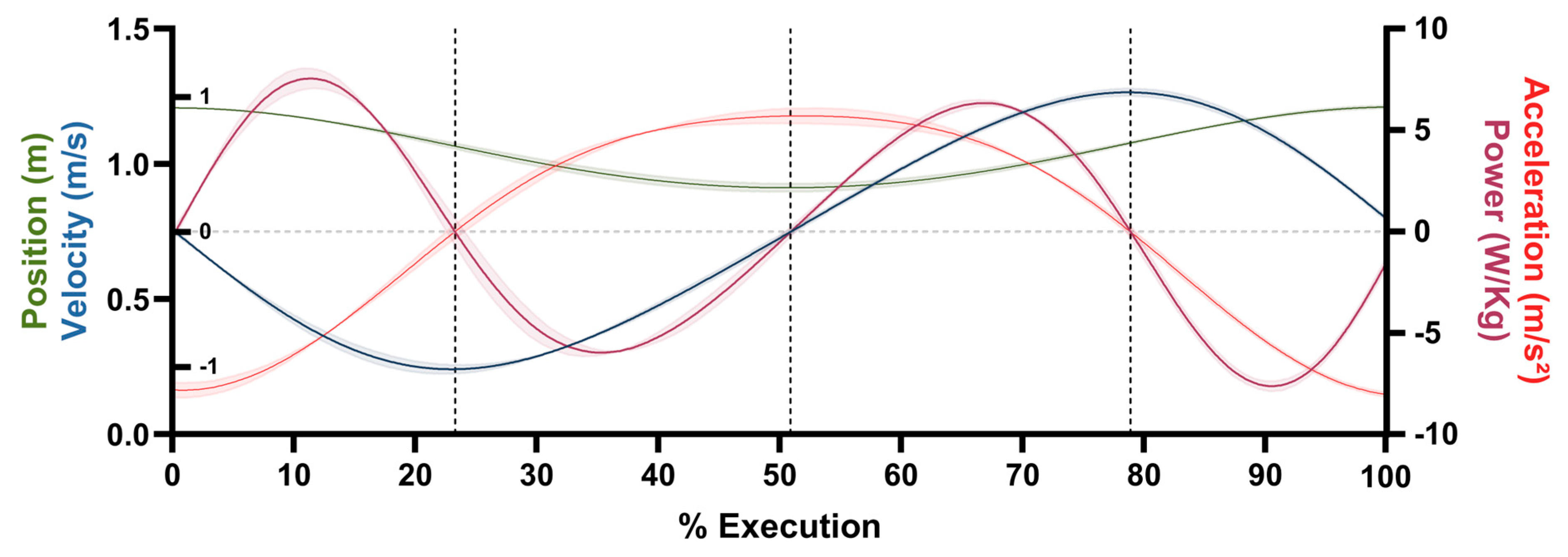 Bioengineering 12 00603 g001