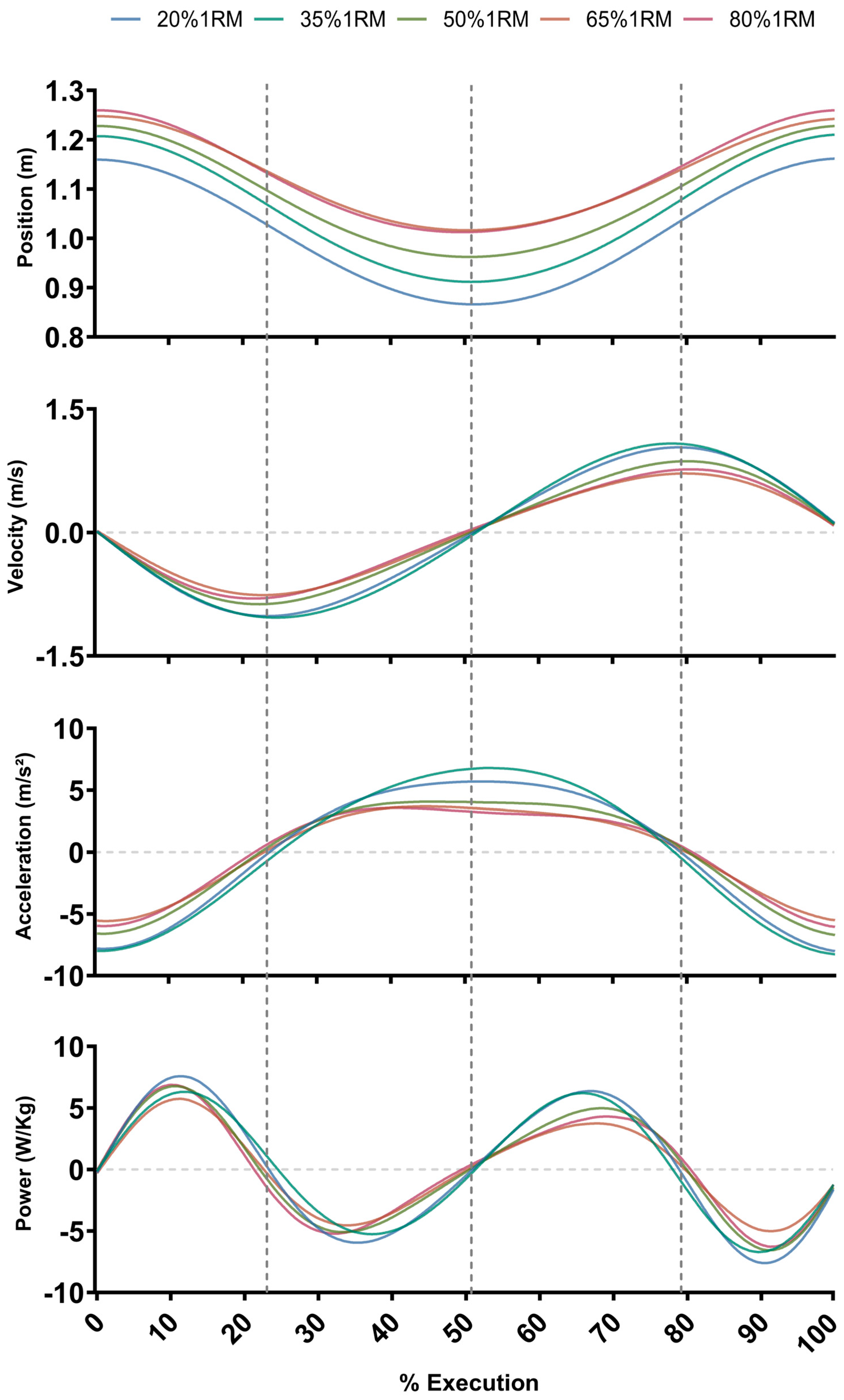 Bioengineering 12 00603 g002
