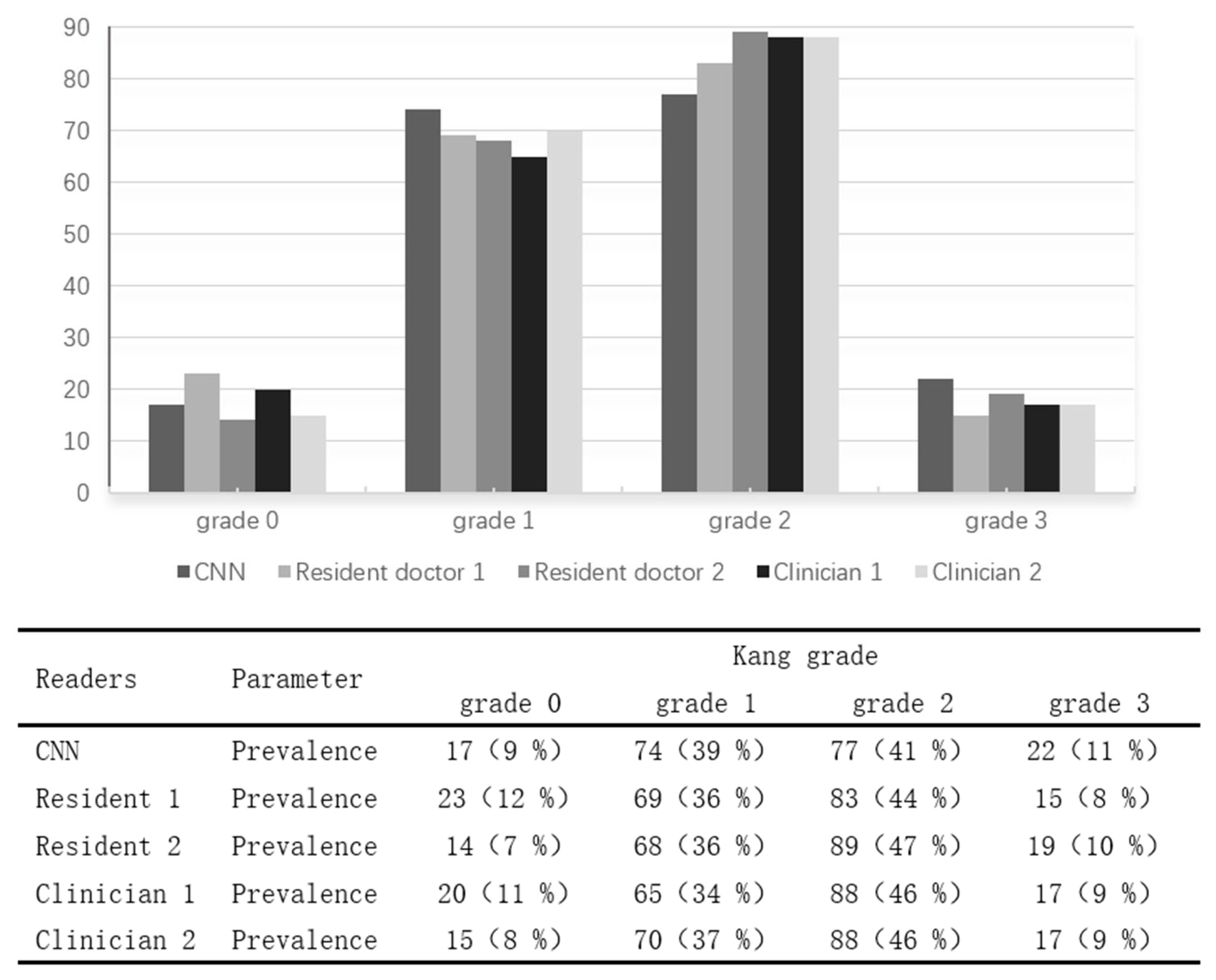 Bioengineering 12 00604 g001