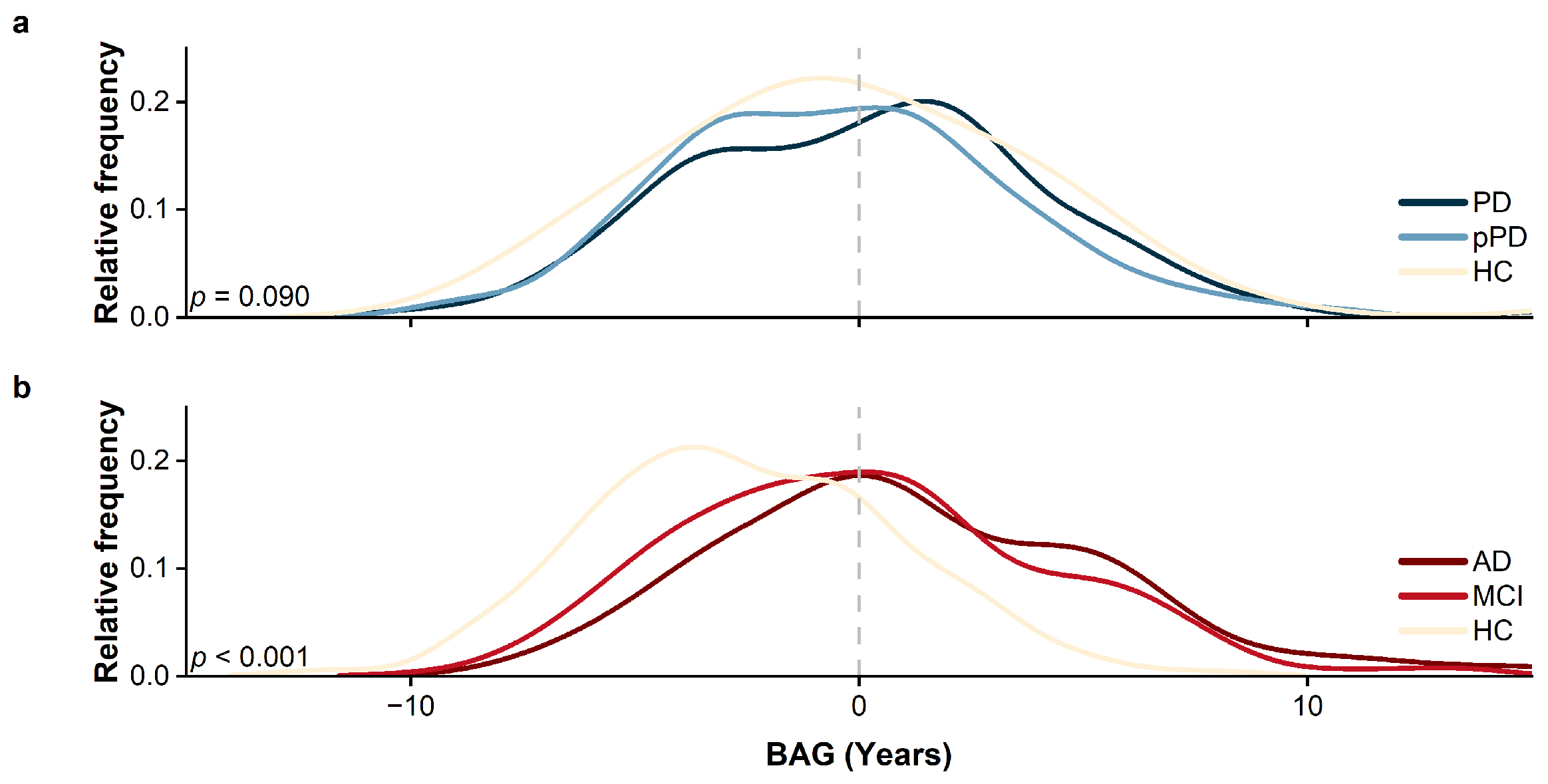 Bioengineering 12 00607 g003