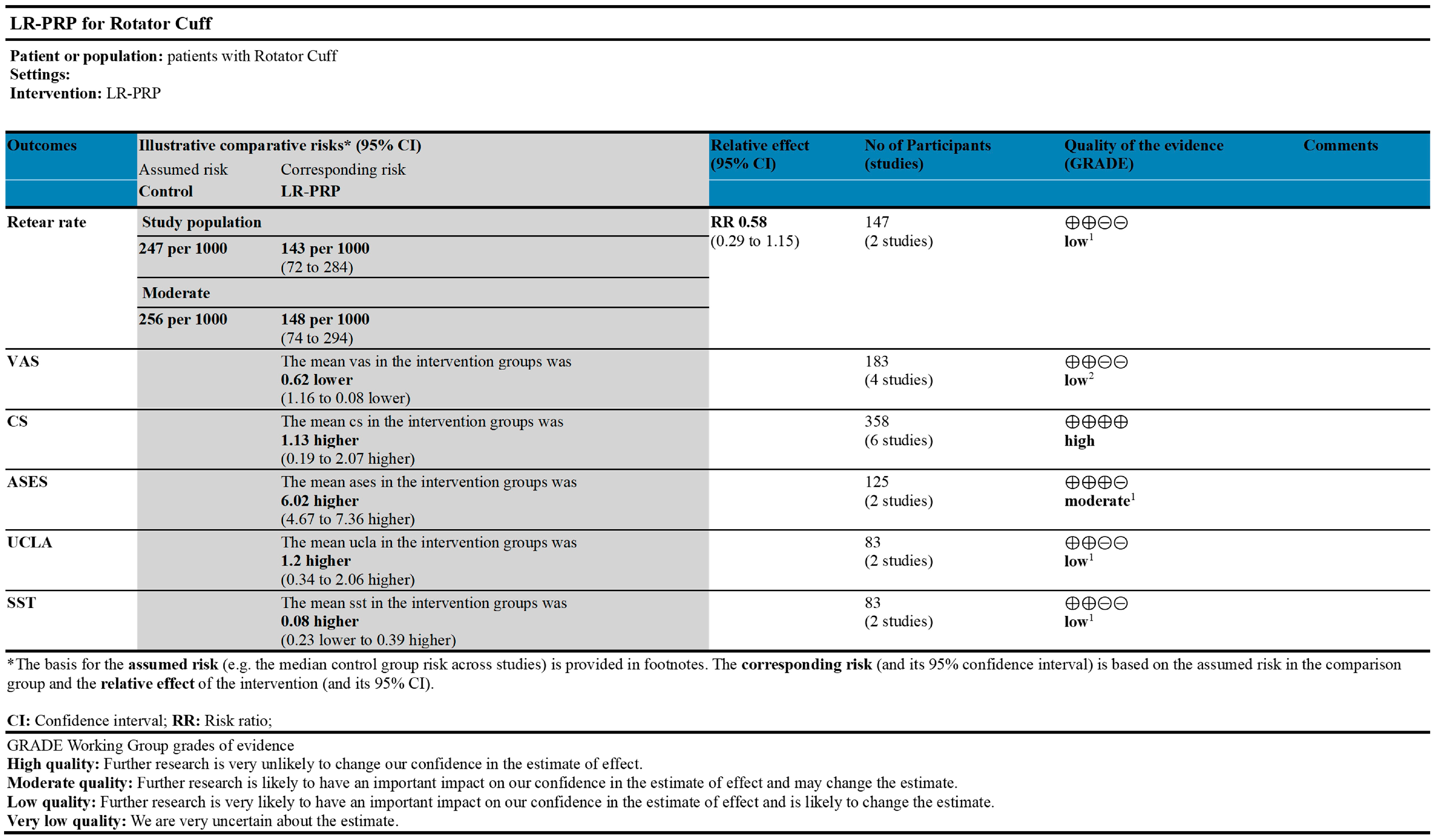 Bioengineering 12 00617 g003