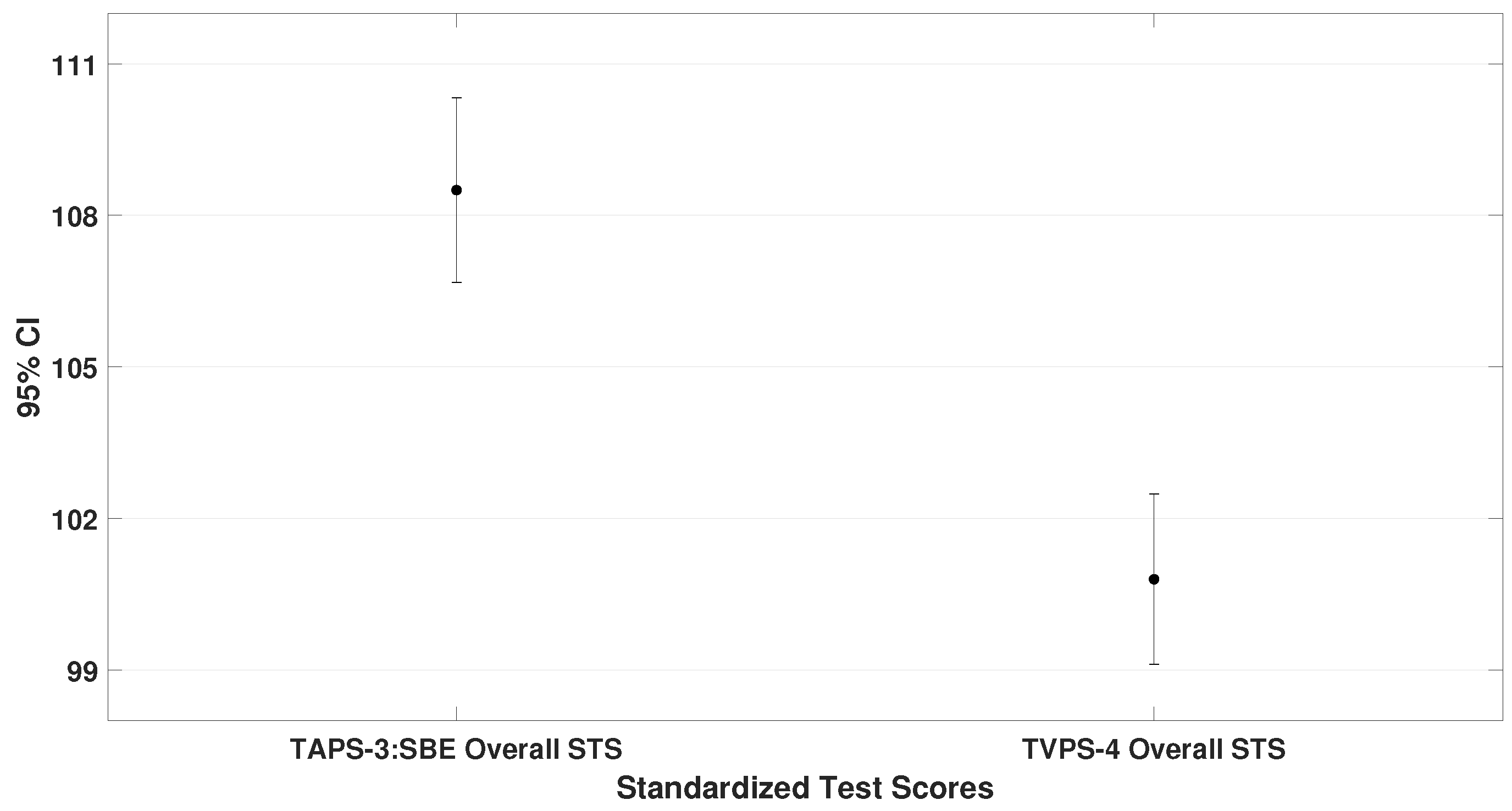 Bioengineering 12 00621 g002
