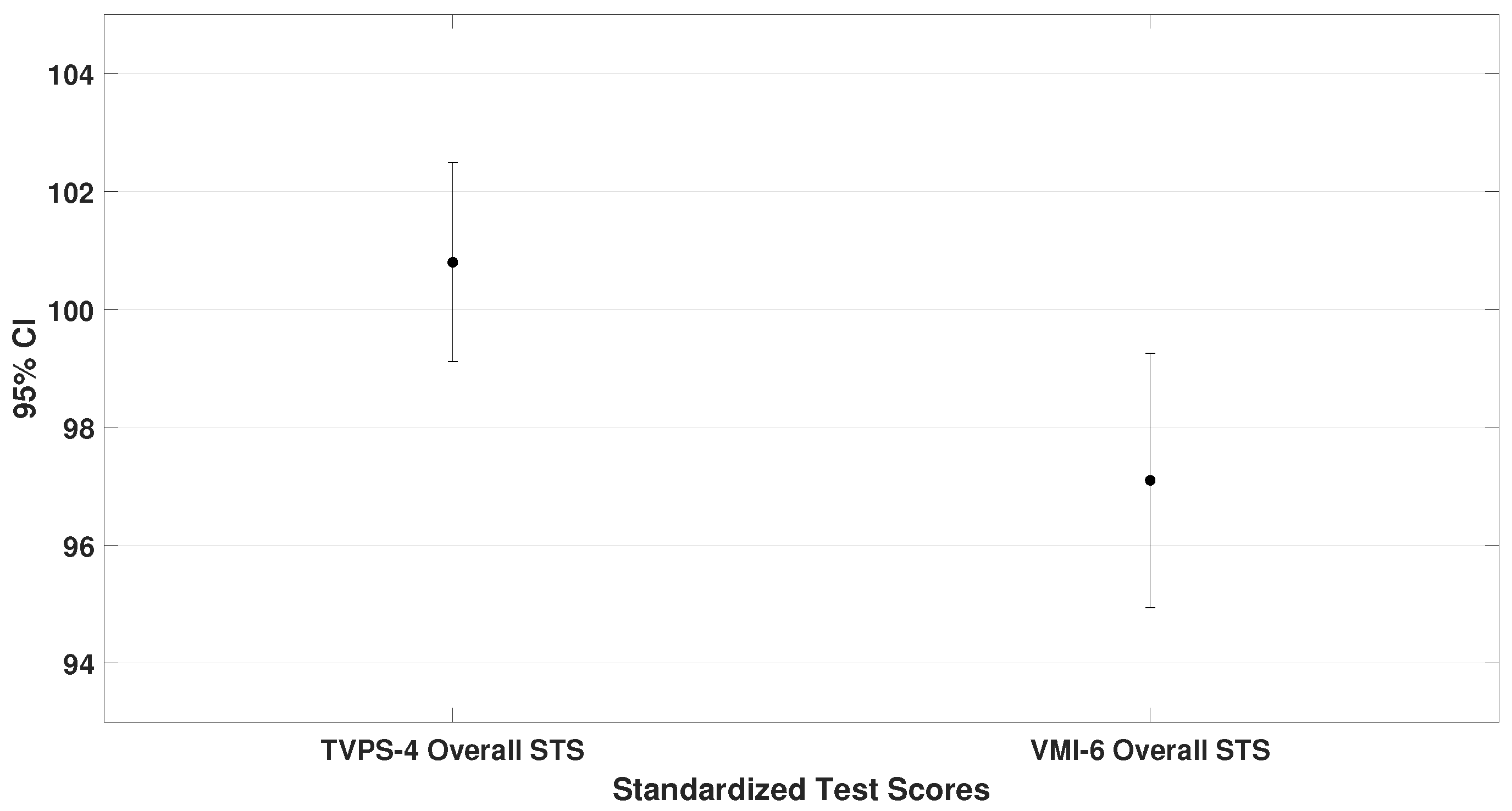 Bioengineering 12 00621 g003