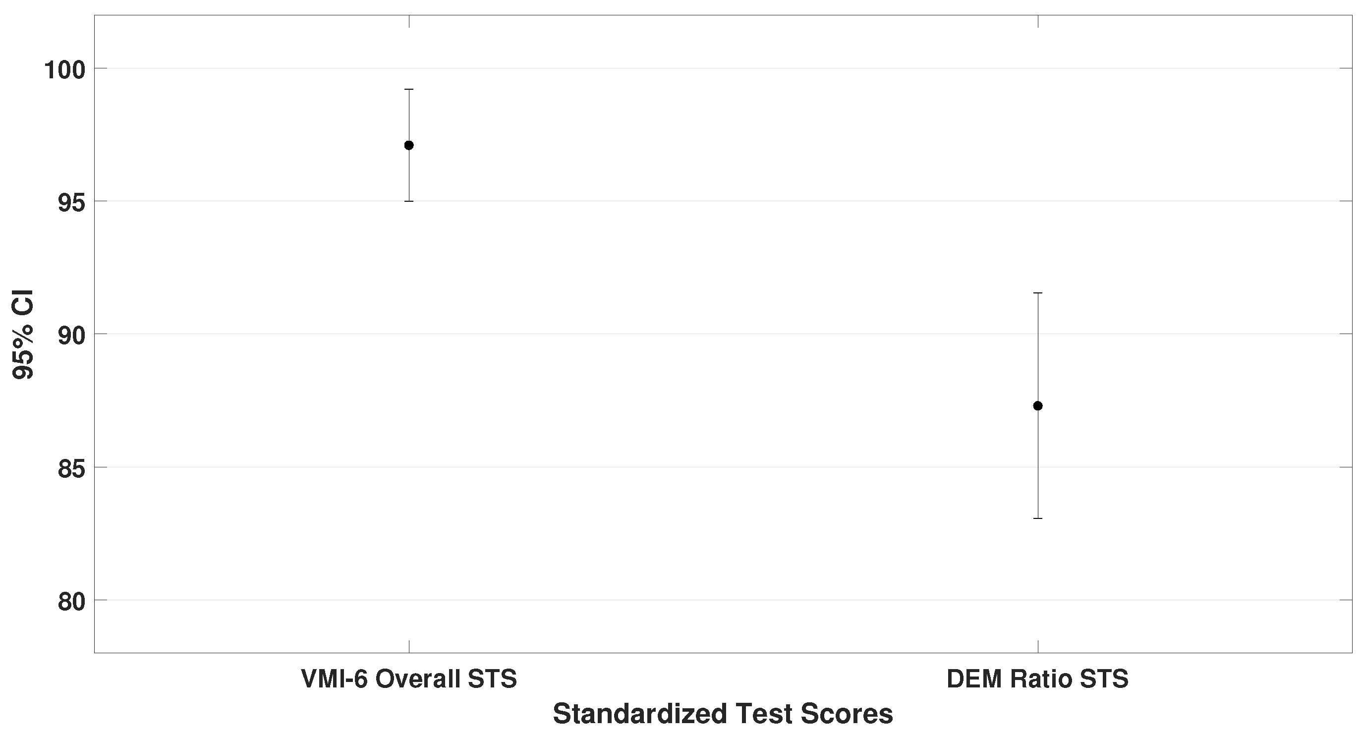 Bioengineering 12 00621 g004