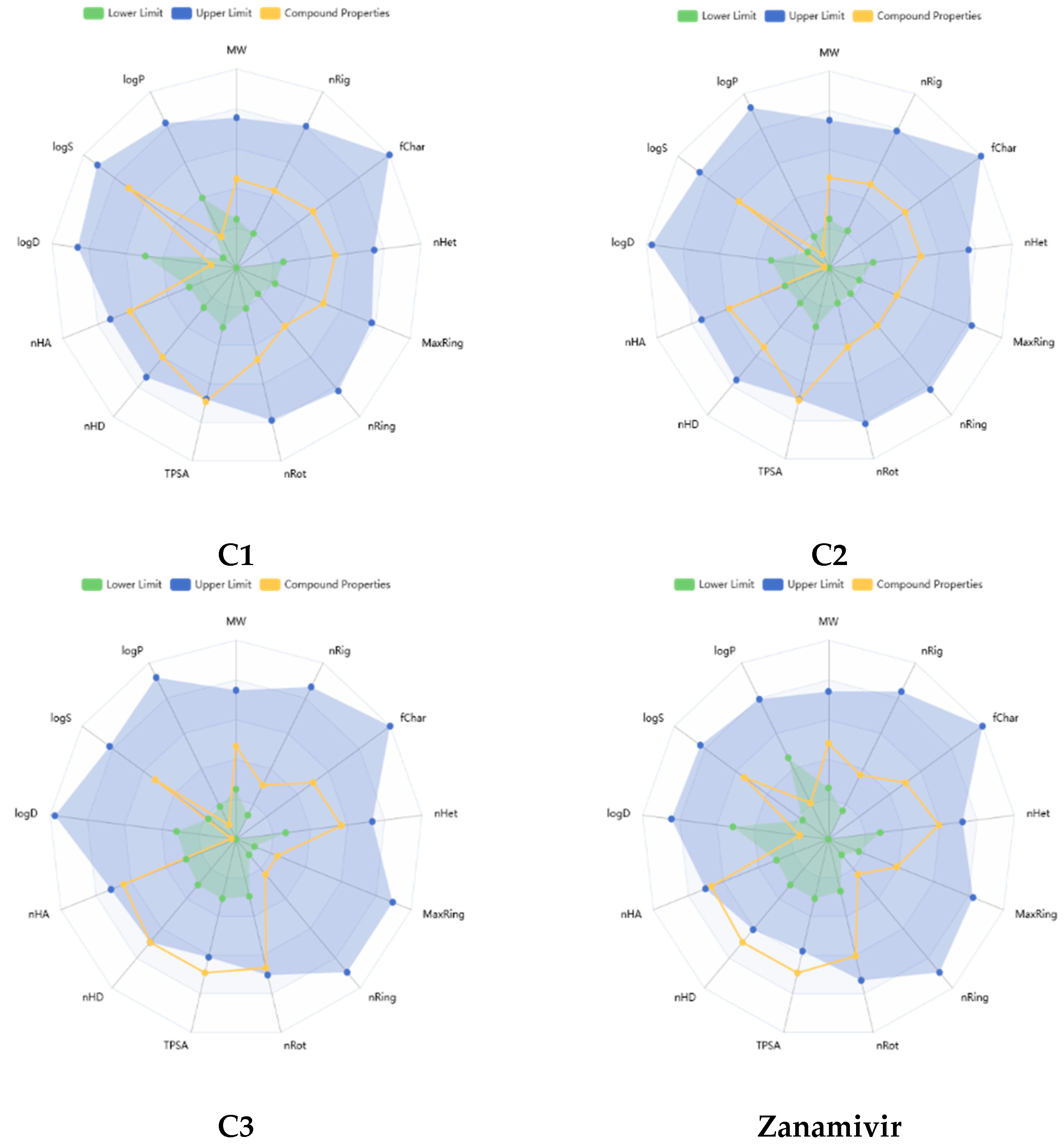 Bioengineering 12 00622 g006