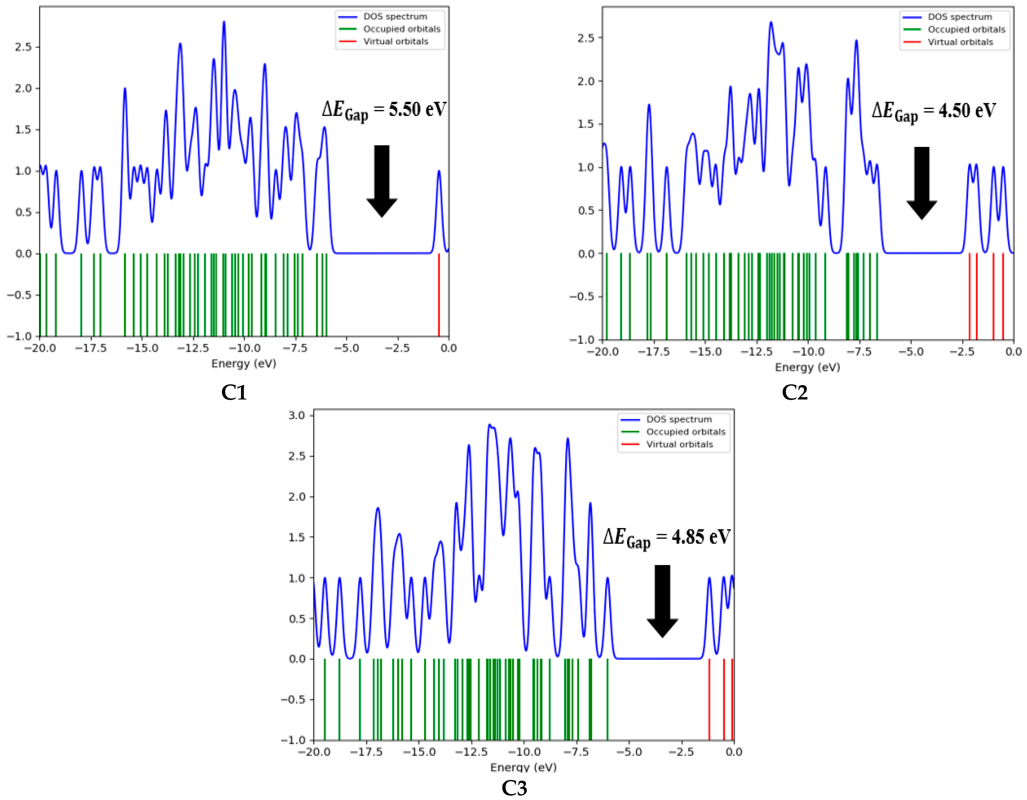 Bioengineering 12 00622 g008