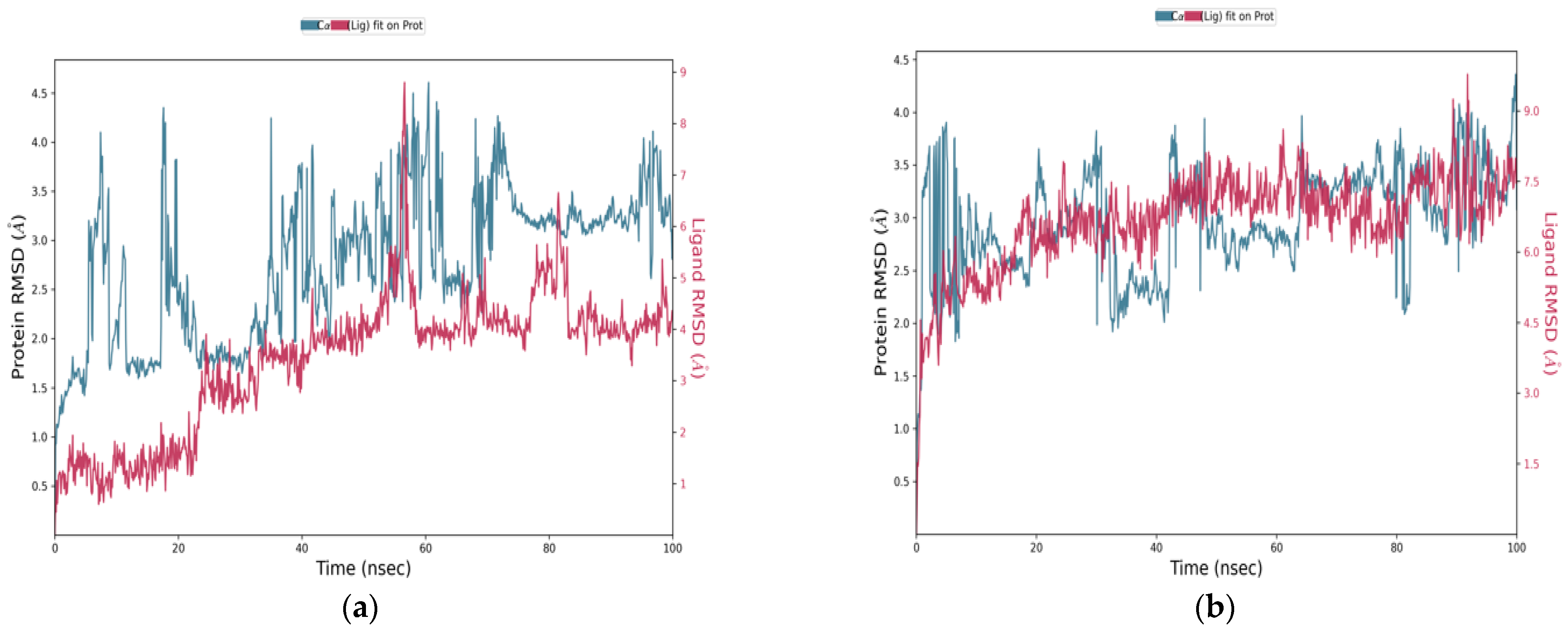 Bioengineering 12 00622 g010a
