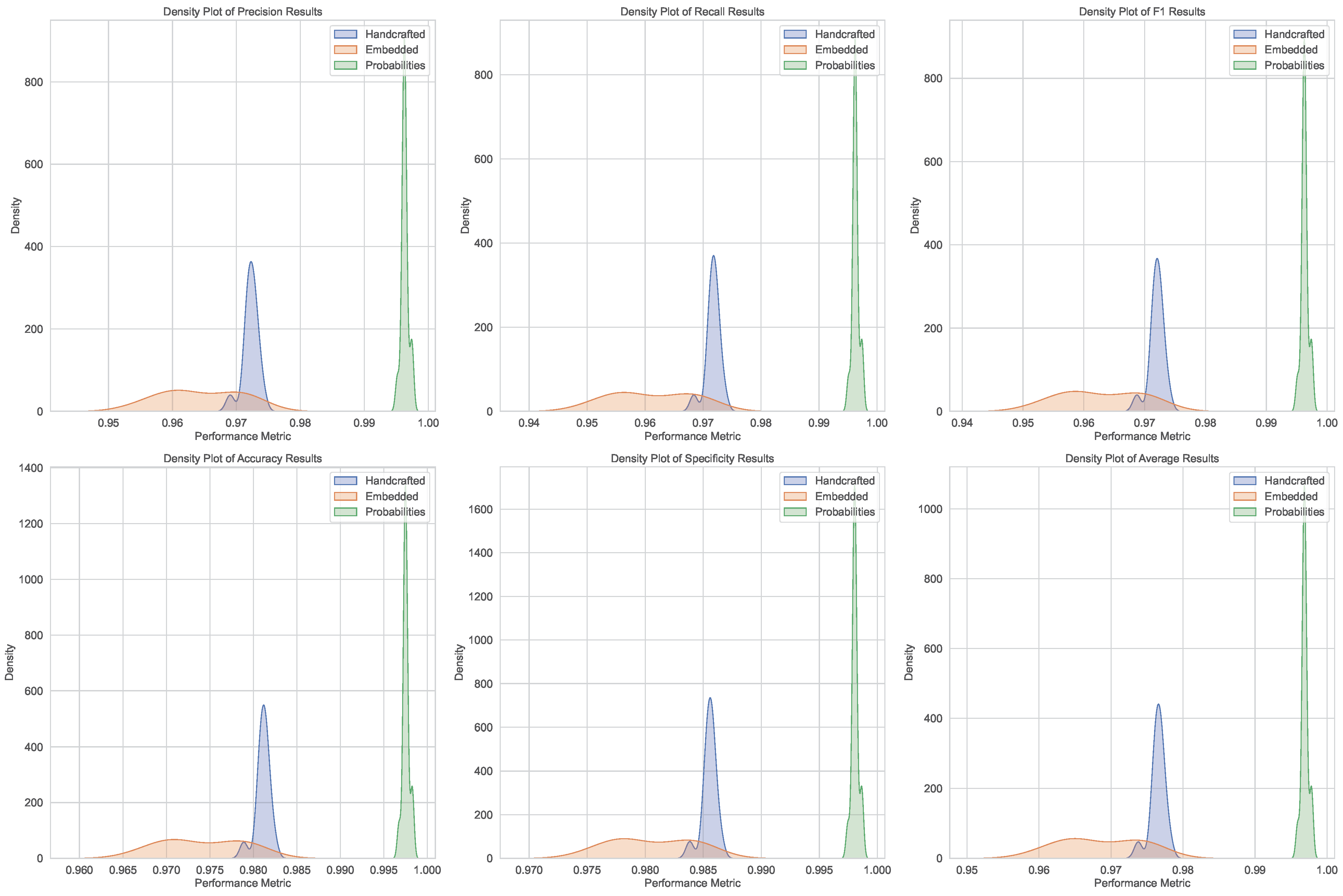 Bioengineering 12 00623 g004