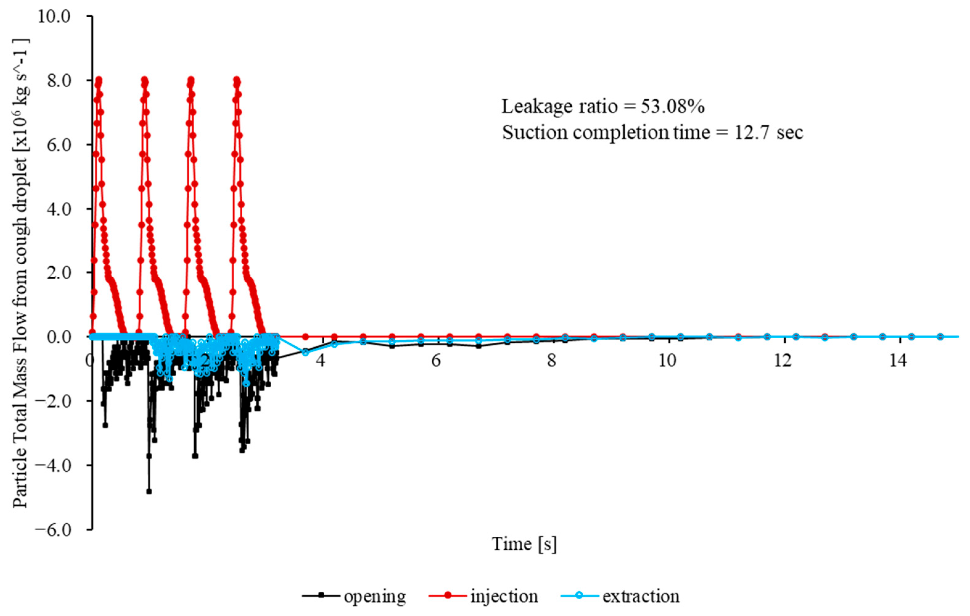 Bioengineering 12 00624 g006