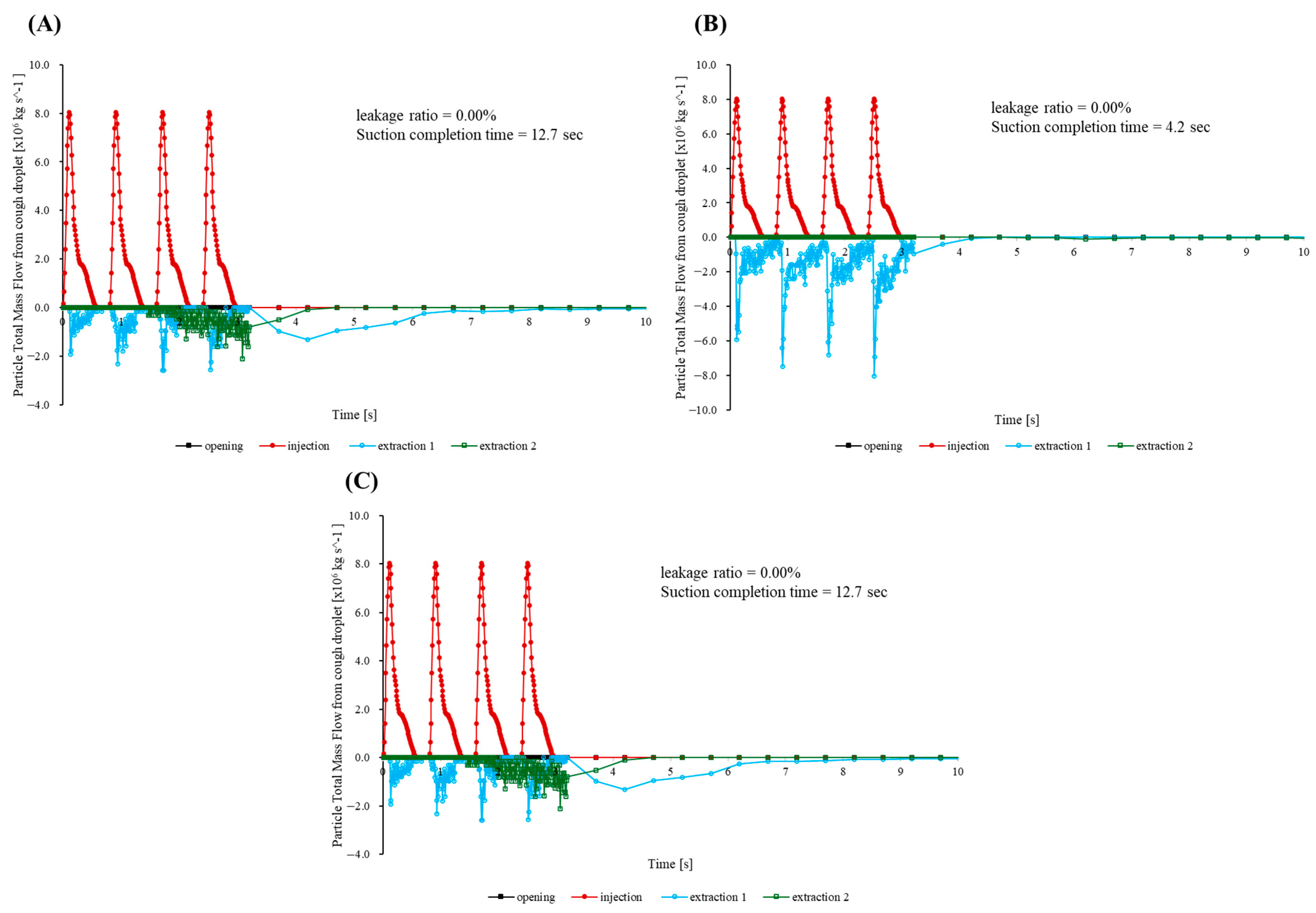 Bioengineering 12 00624 g008