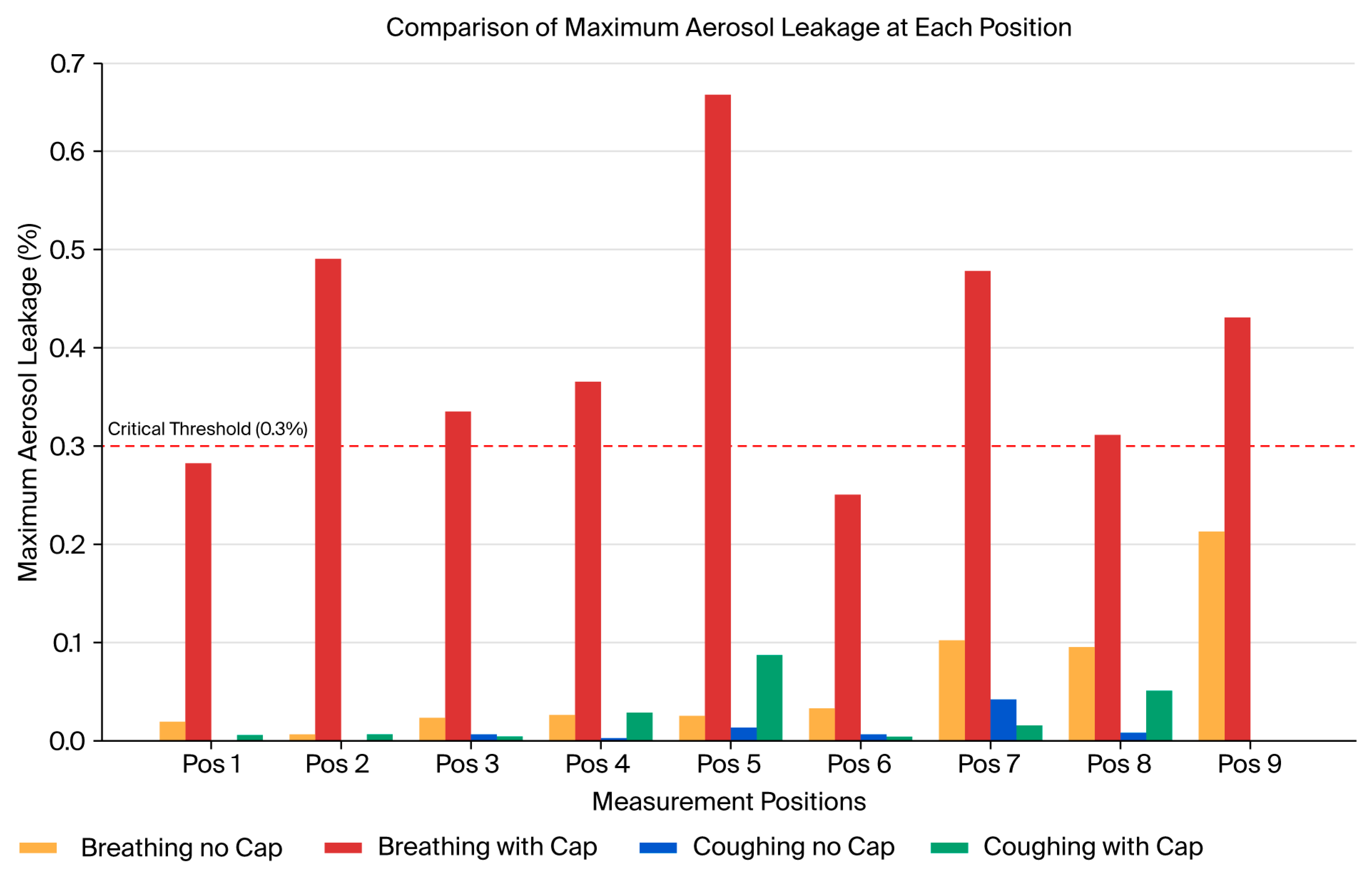 Bioengineering 12 00624 g011
