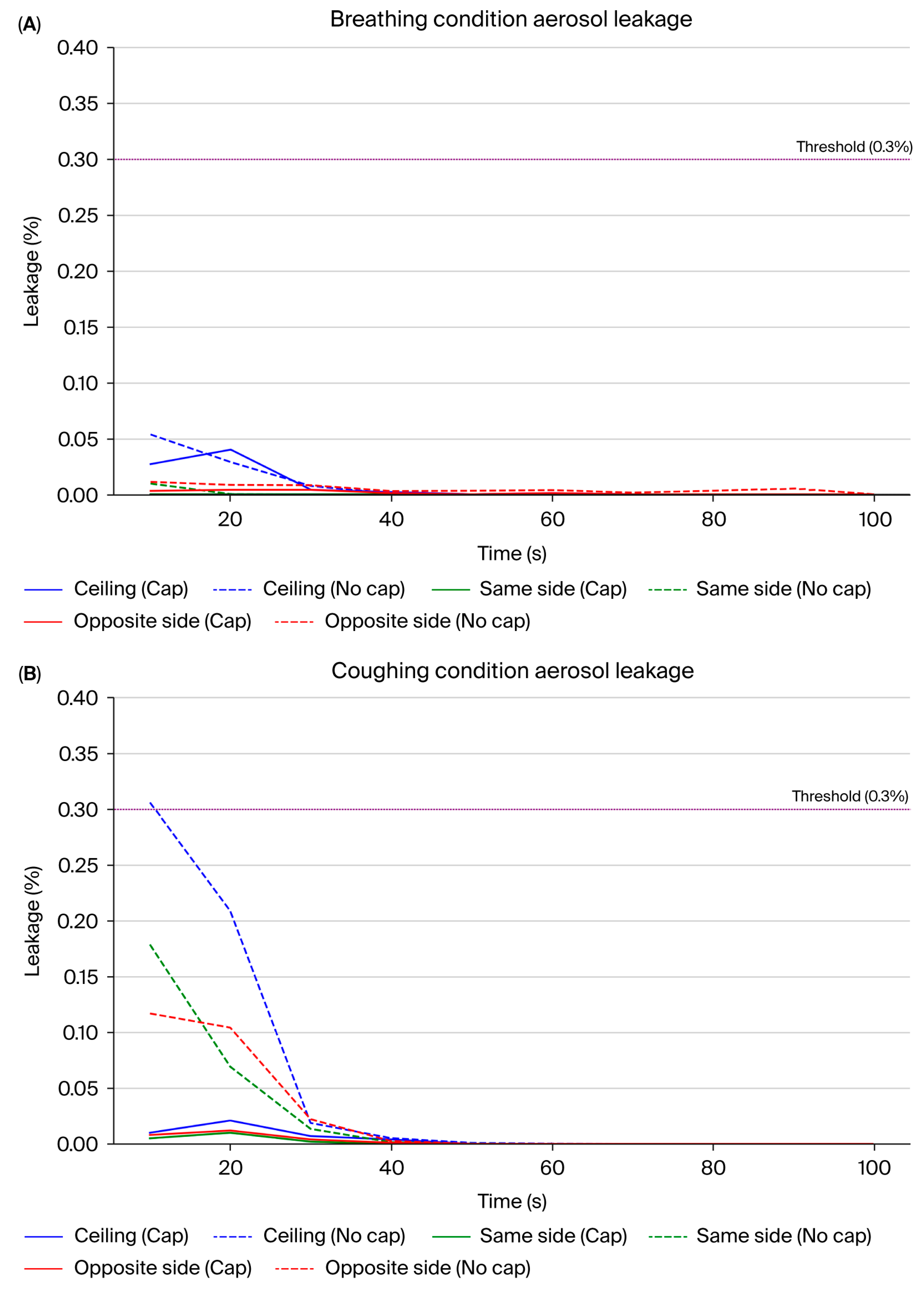 Bioengineering 12 00624 g012