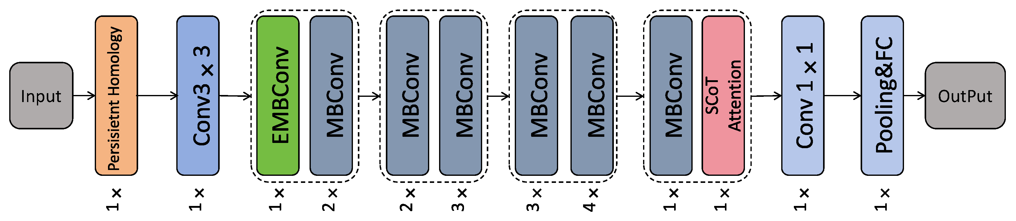 Bioengineering 12 00625 g004