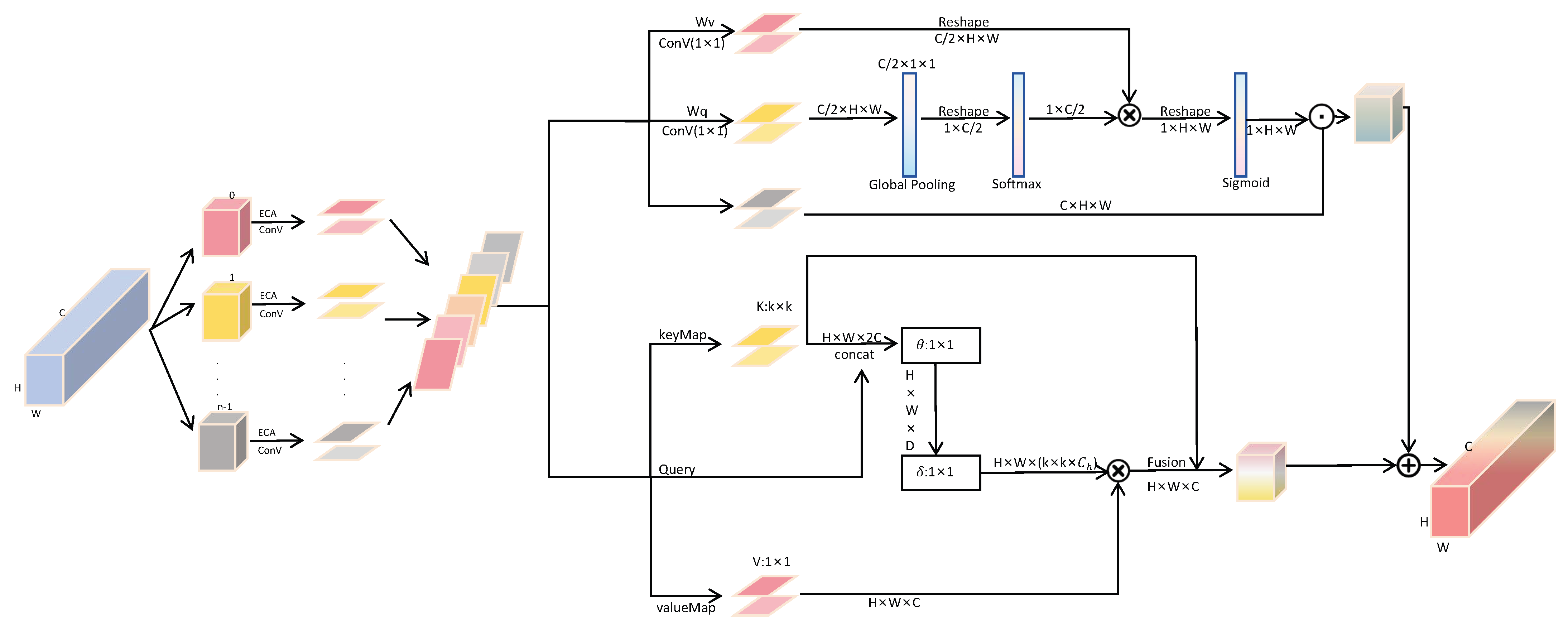 Bioengineering 12 00625 g006