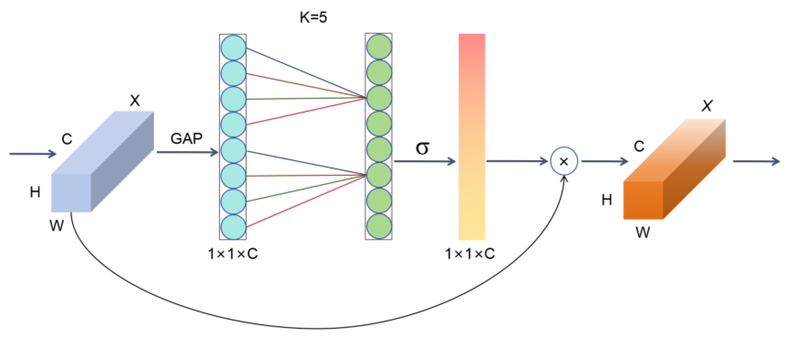 Bioengineering 12 00625 g007