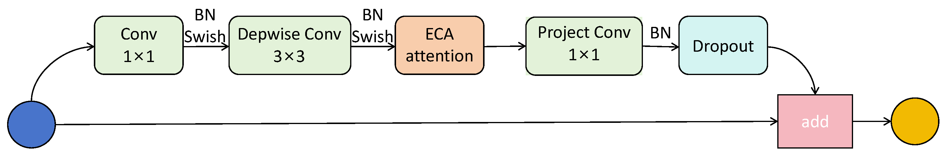 Bioengineering 12 00625 g008