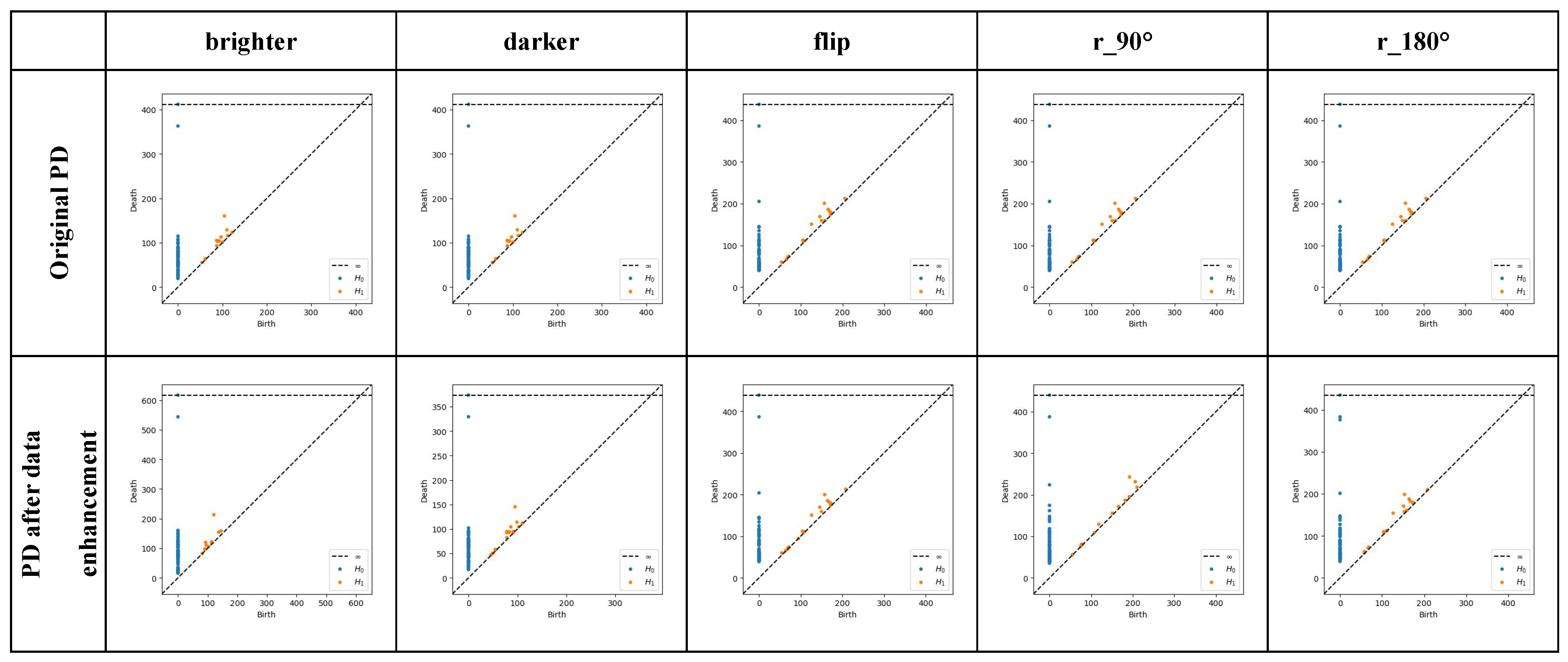 Bioengineering 12 00625 g011