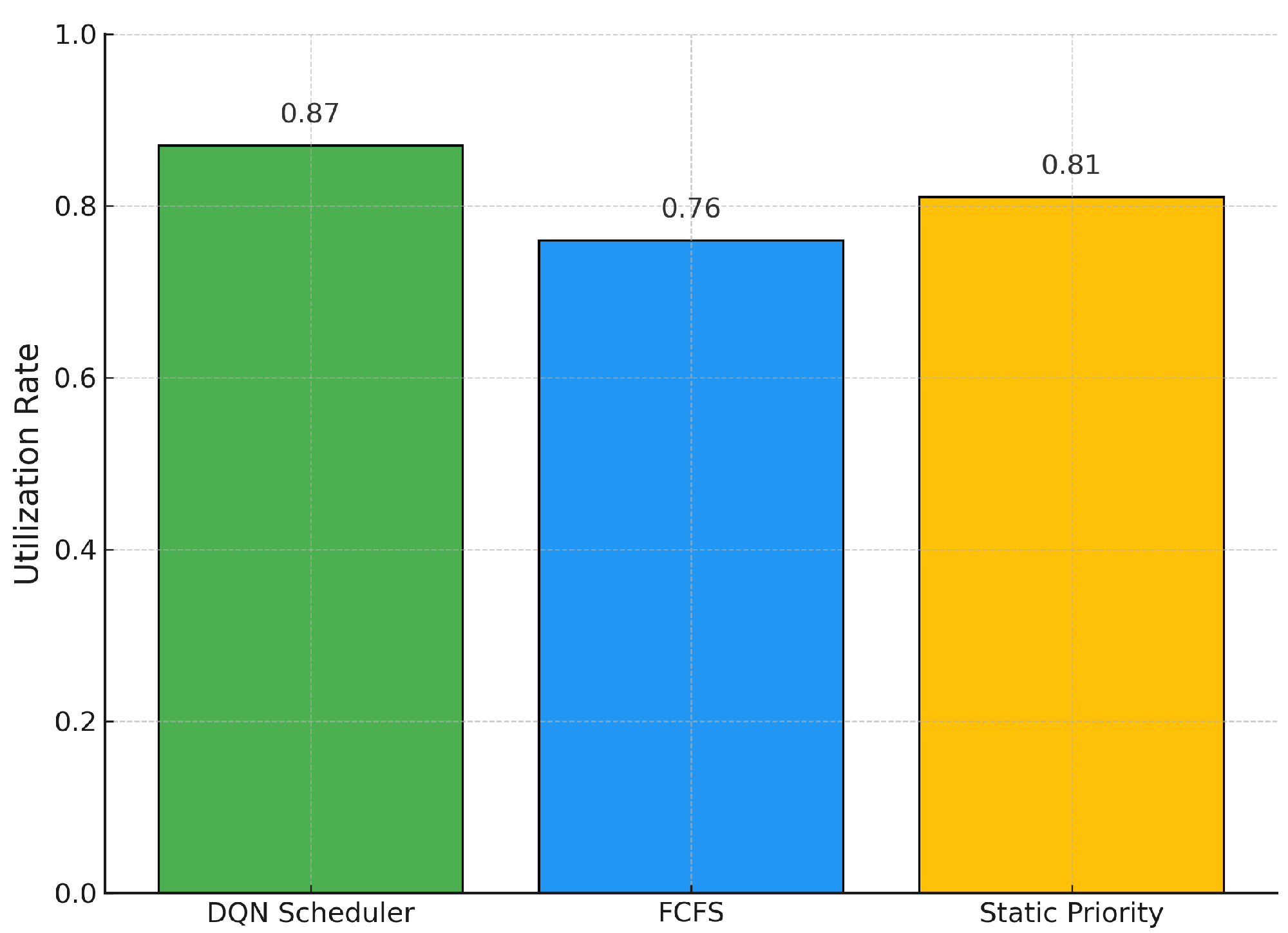 Bioengineering 12 00626 g002