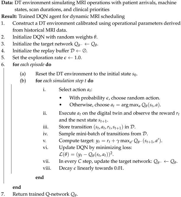 Bioengineering 12 00626 i001