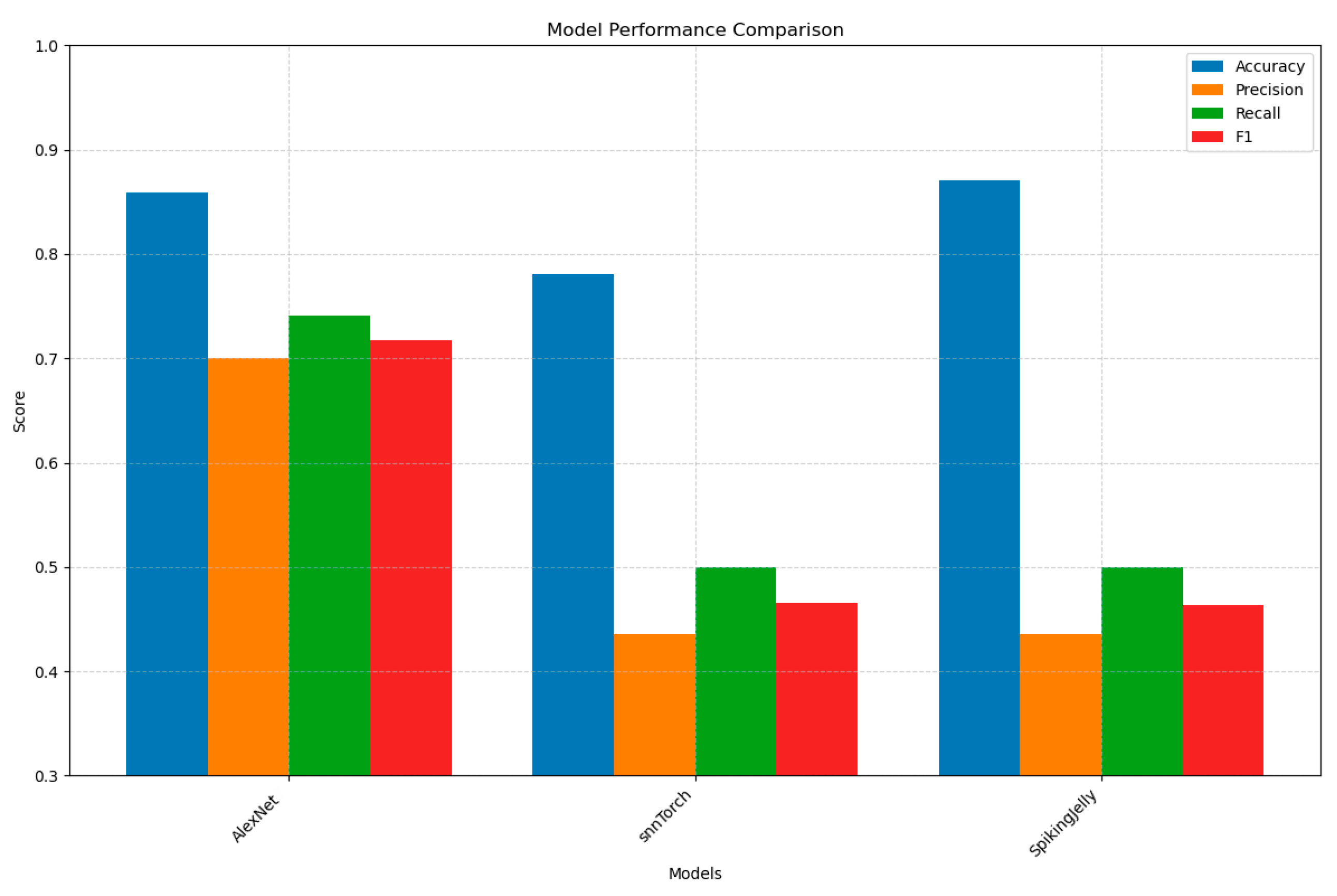 Bioengineering 12 00628 g002