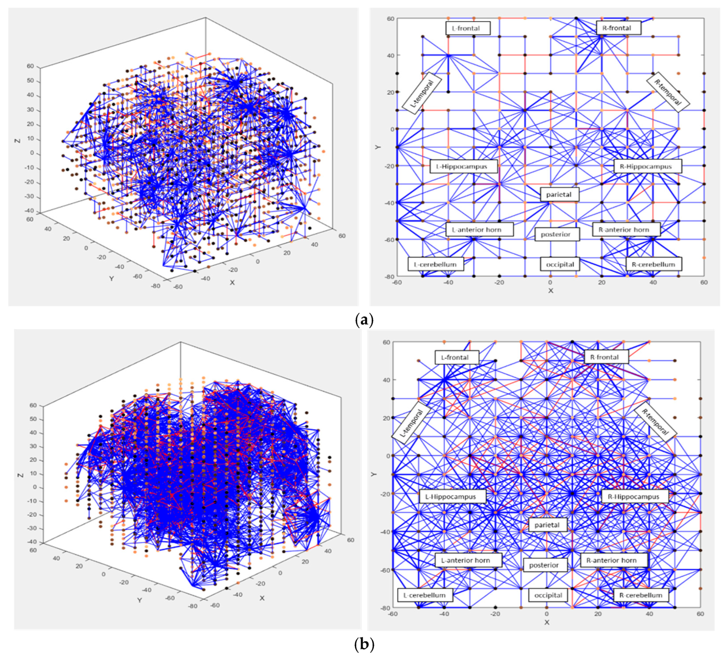 Bioengineering 12 00628 g004