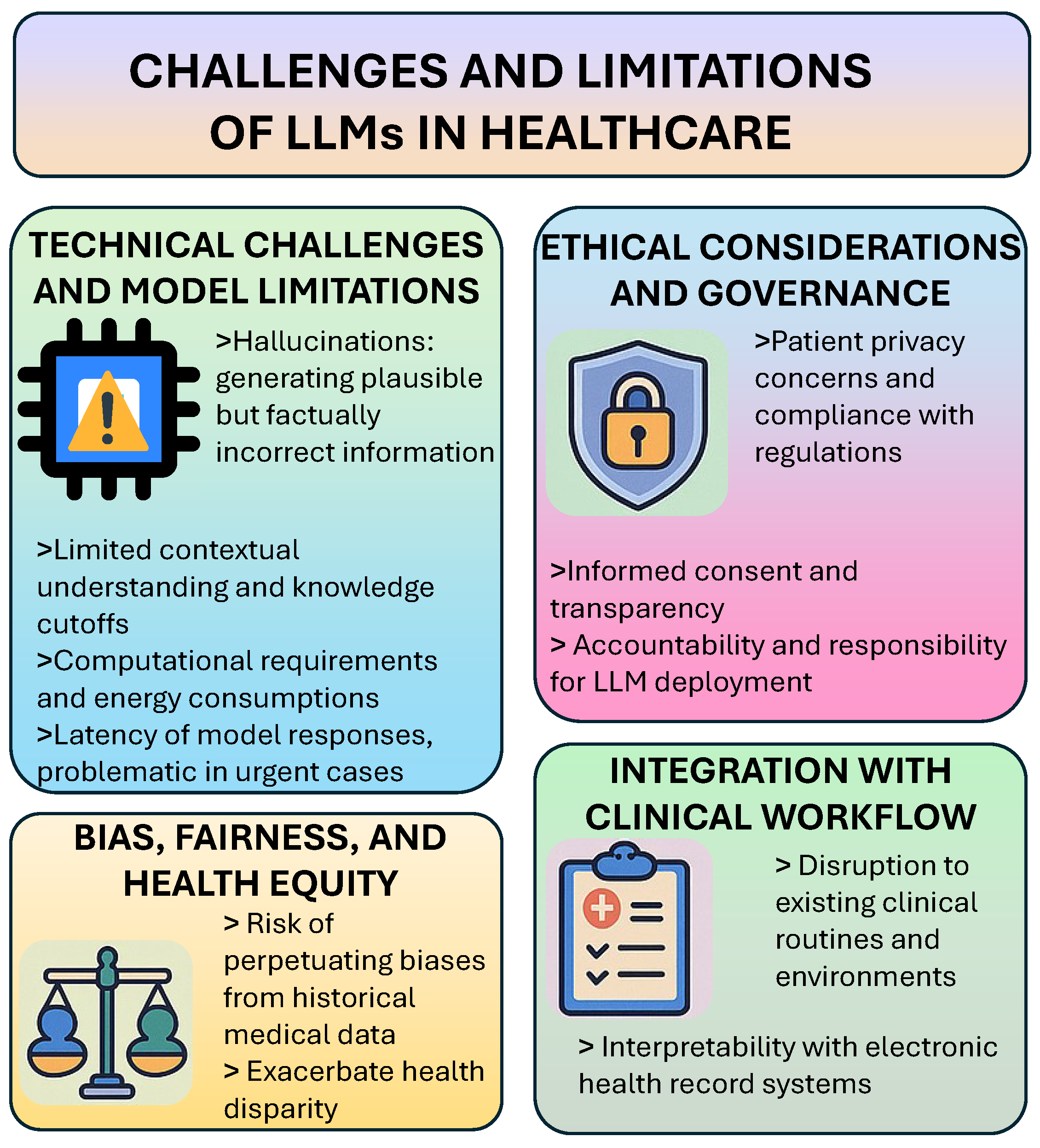 Bioengineering 12 00631 g005