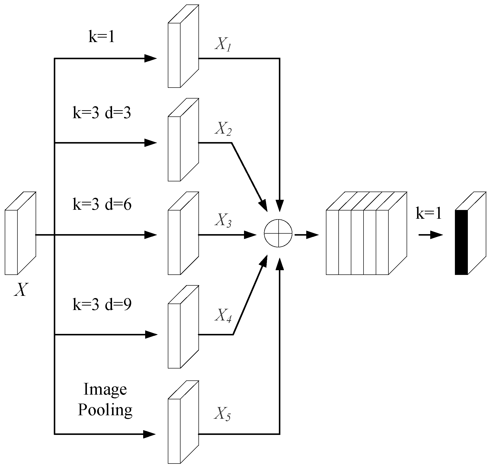 Bioengineering 12 00636 g003