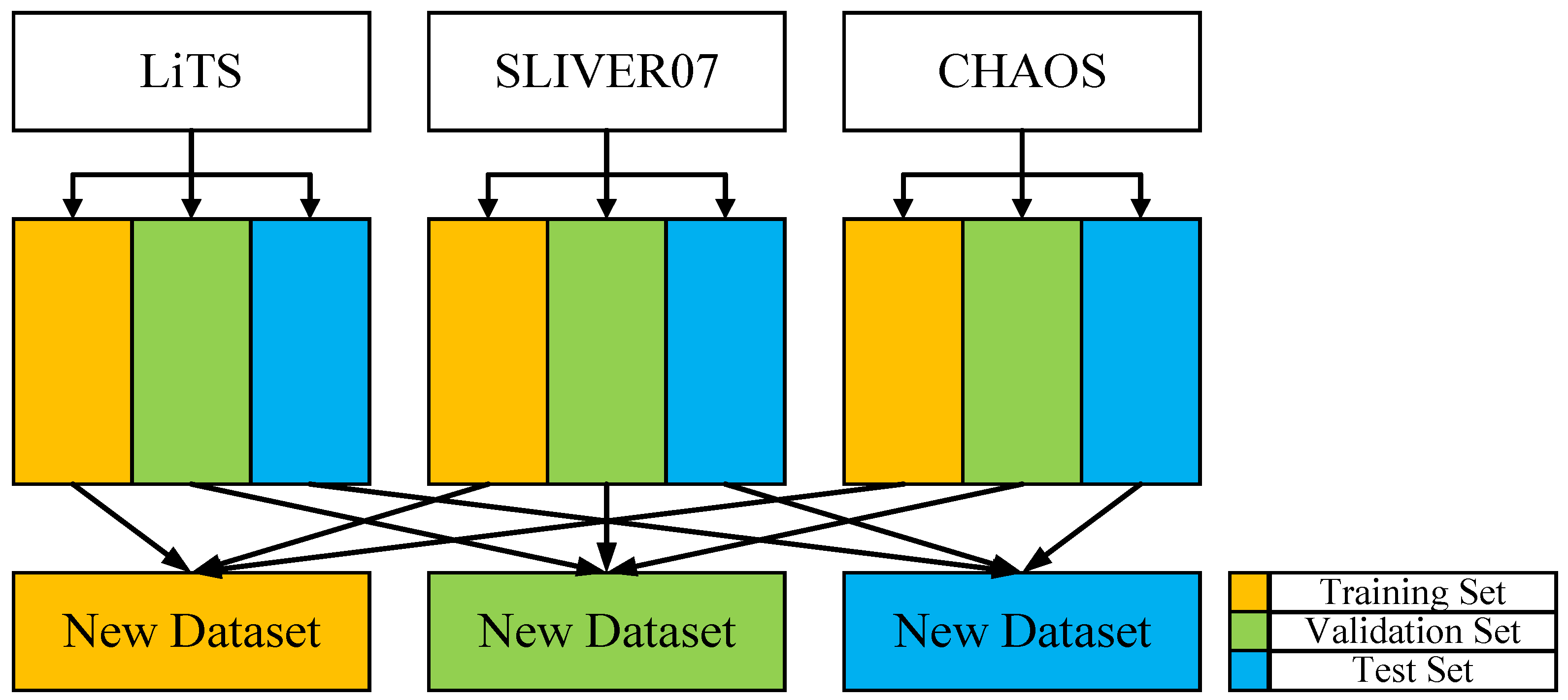 Bioengineering 12 00636 g007