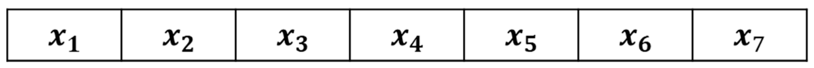 Bioengineering 12 00640 g008