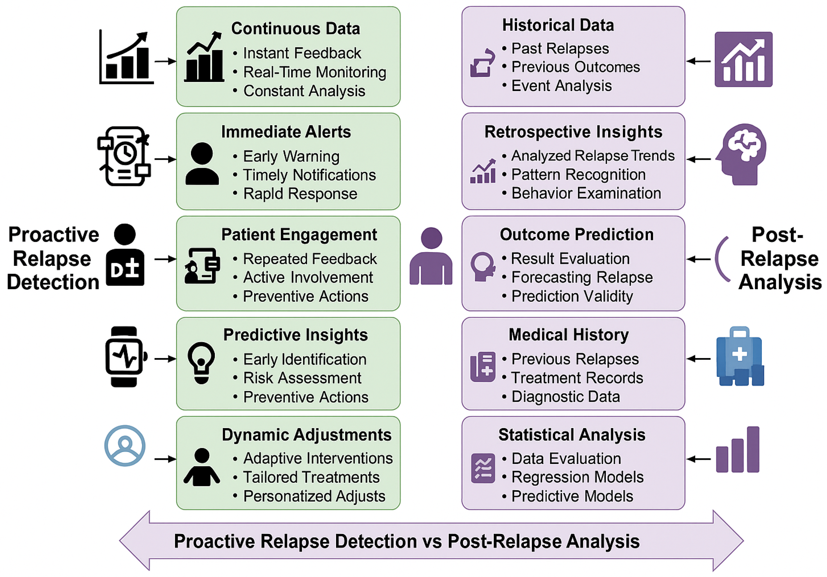 Bioengineering 12 00641 g005