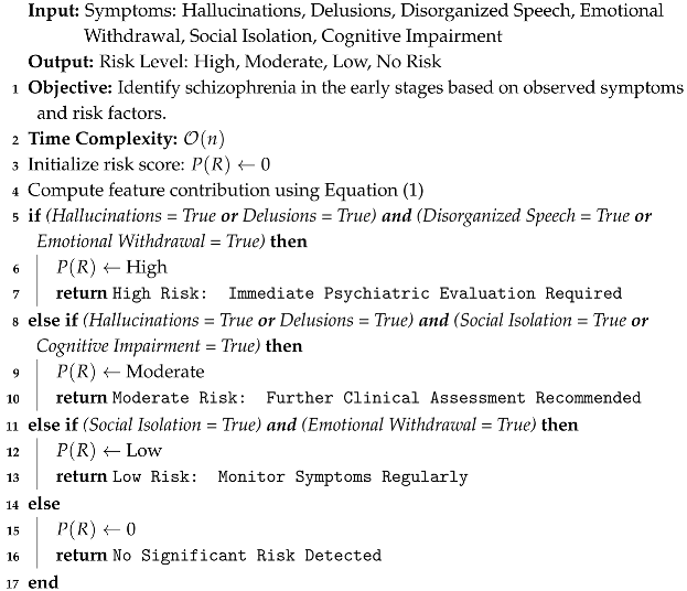 Bioengineering 12 00641 i001