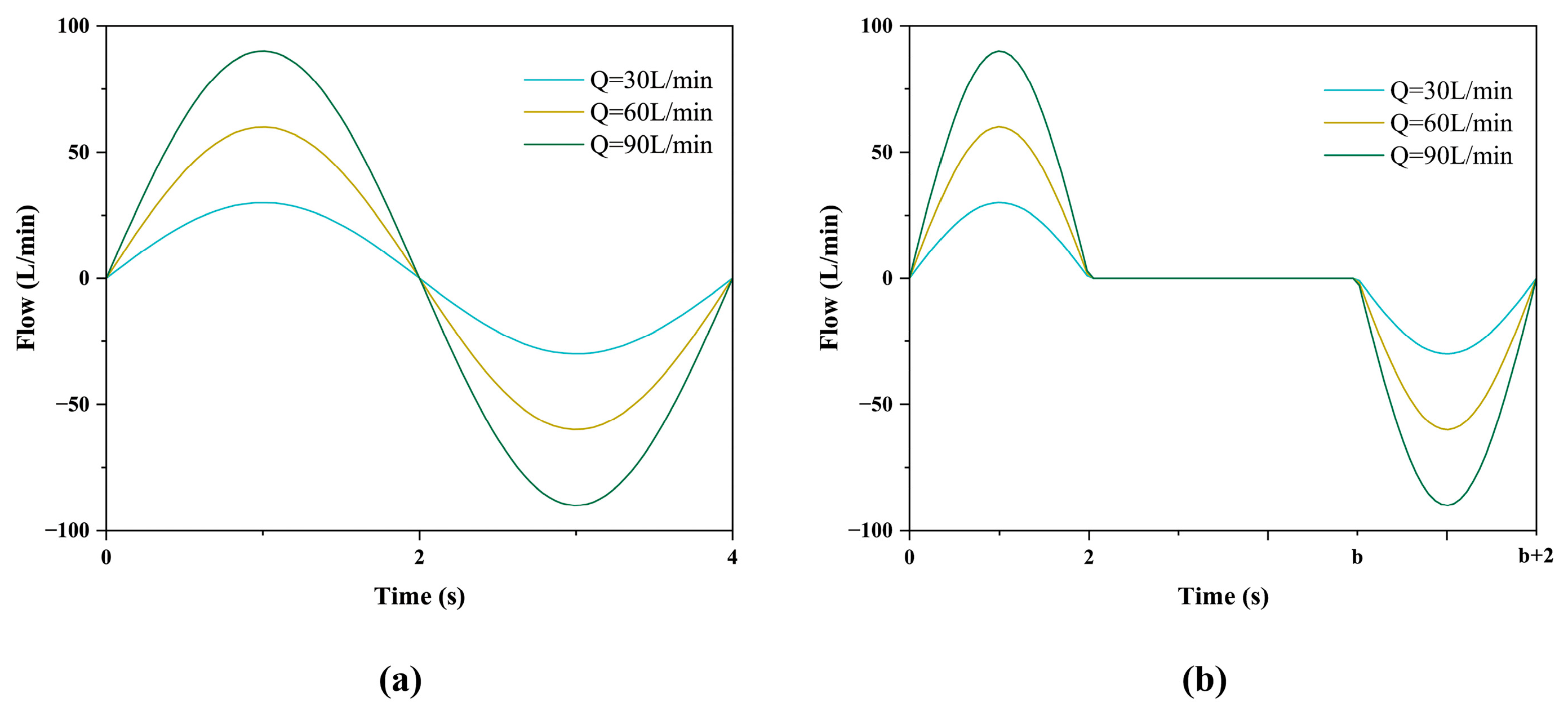 Bioengineering 12 00643 g005