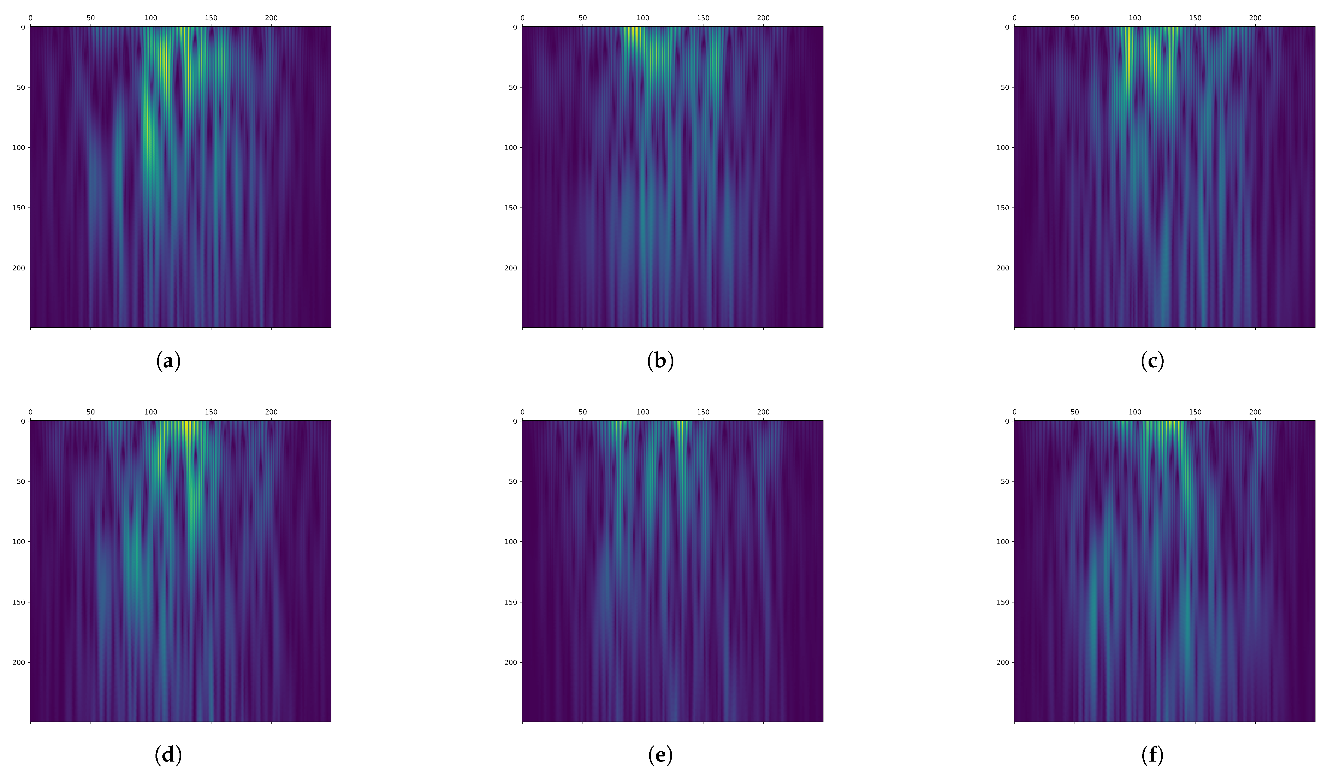 Bioengineering 12 00645 g002