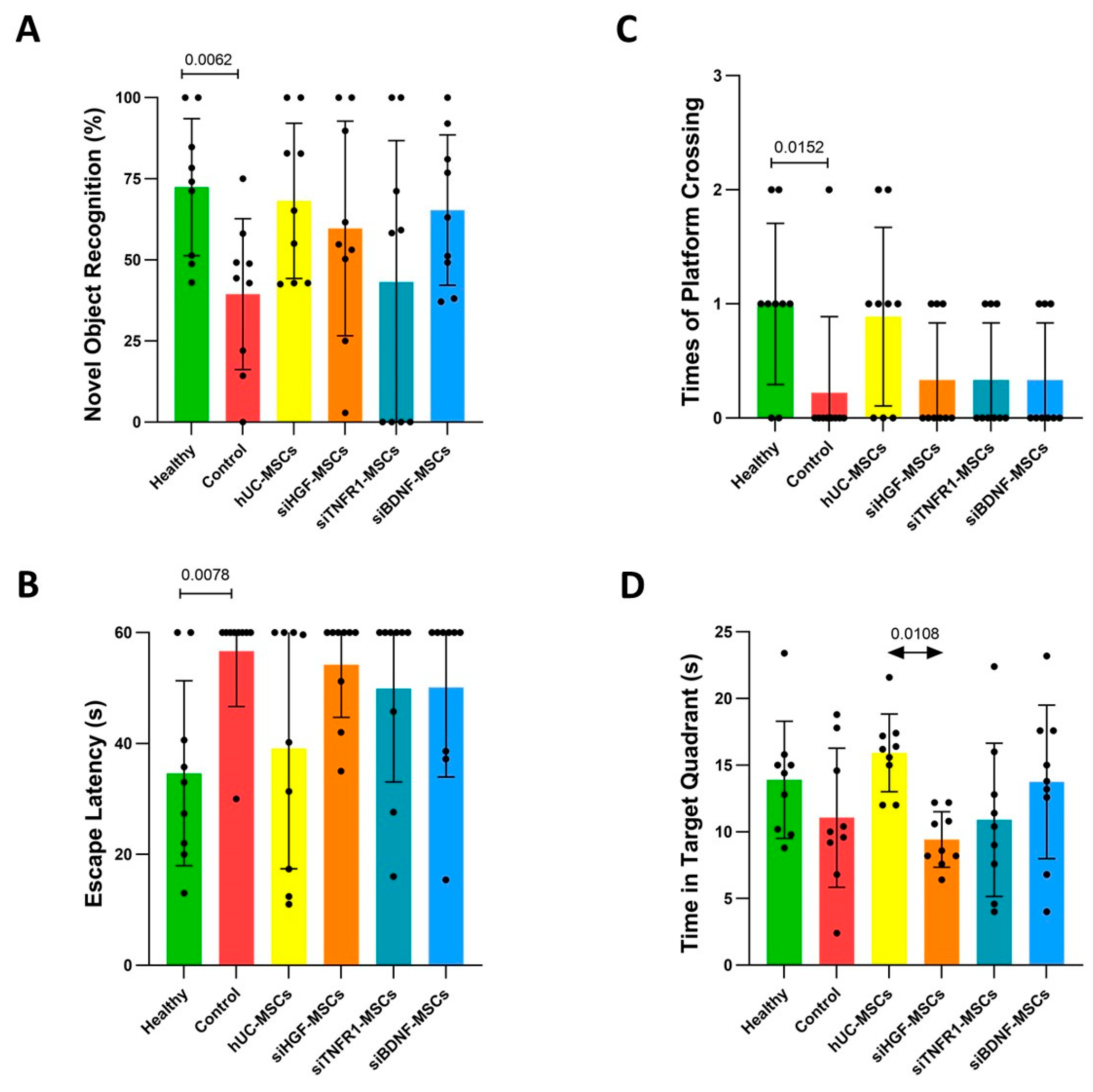Bioengineering 12 00646 g002