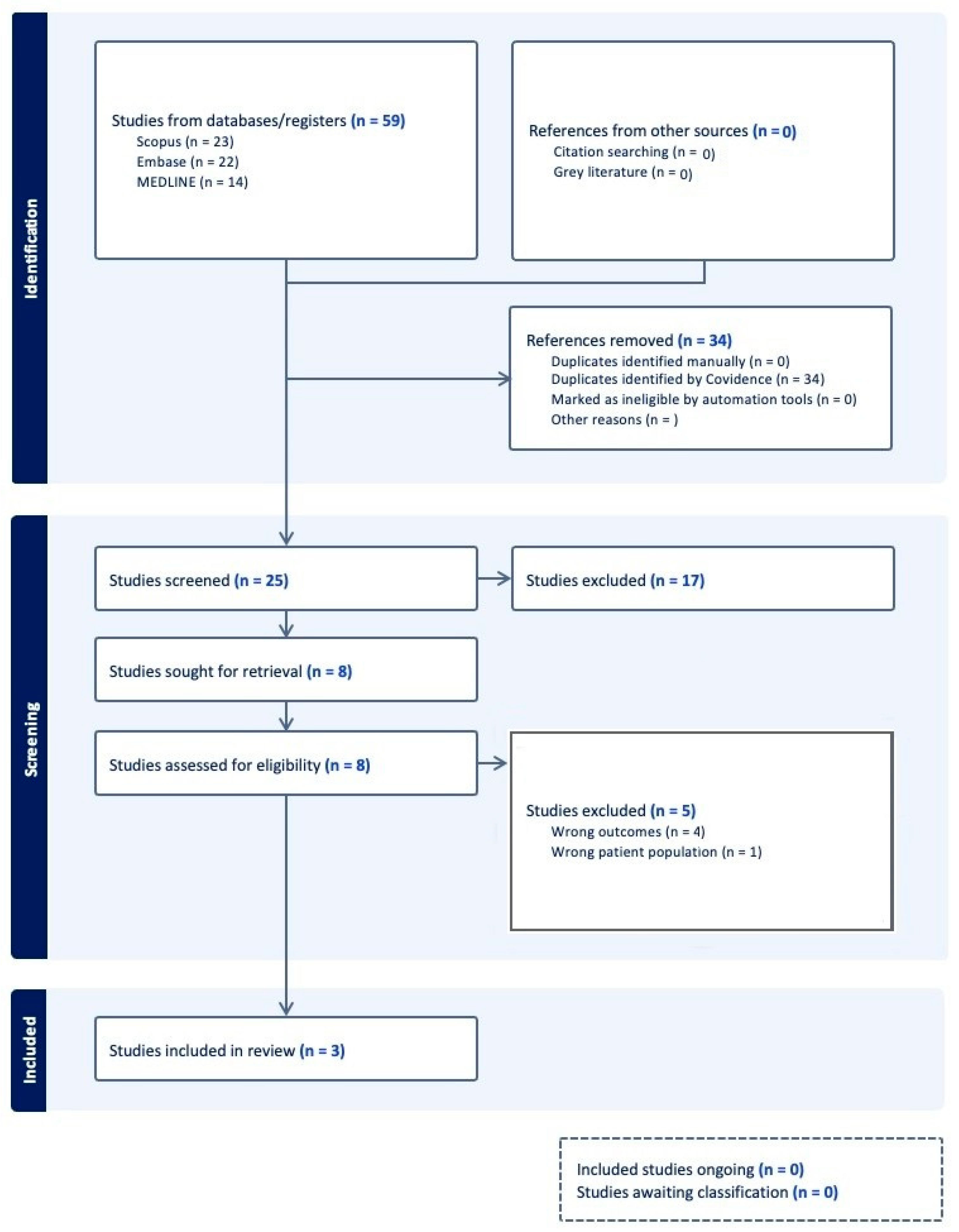 Bioengineering 12 00647 g001