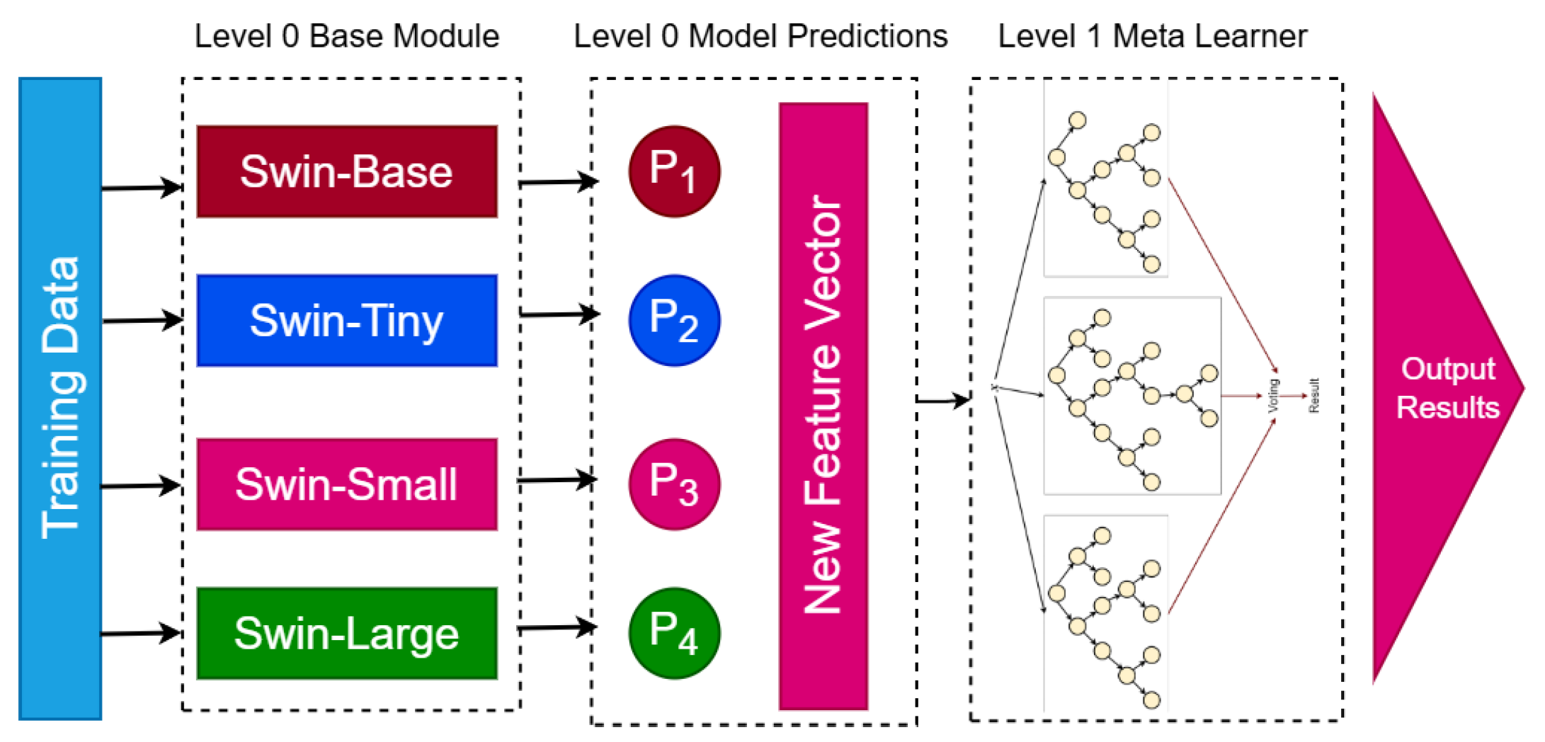 Bioengineering 12 00651 g011