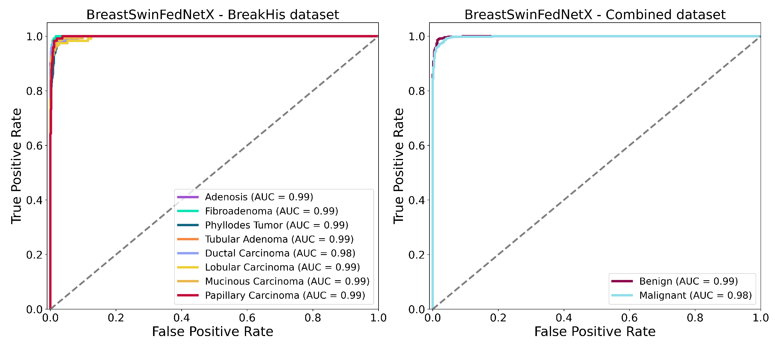 Bioengineering 12 00651 g016