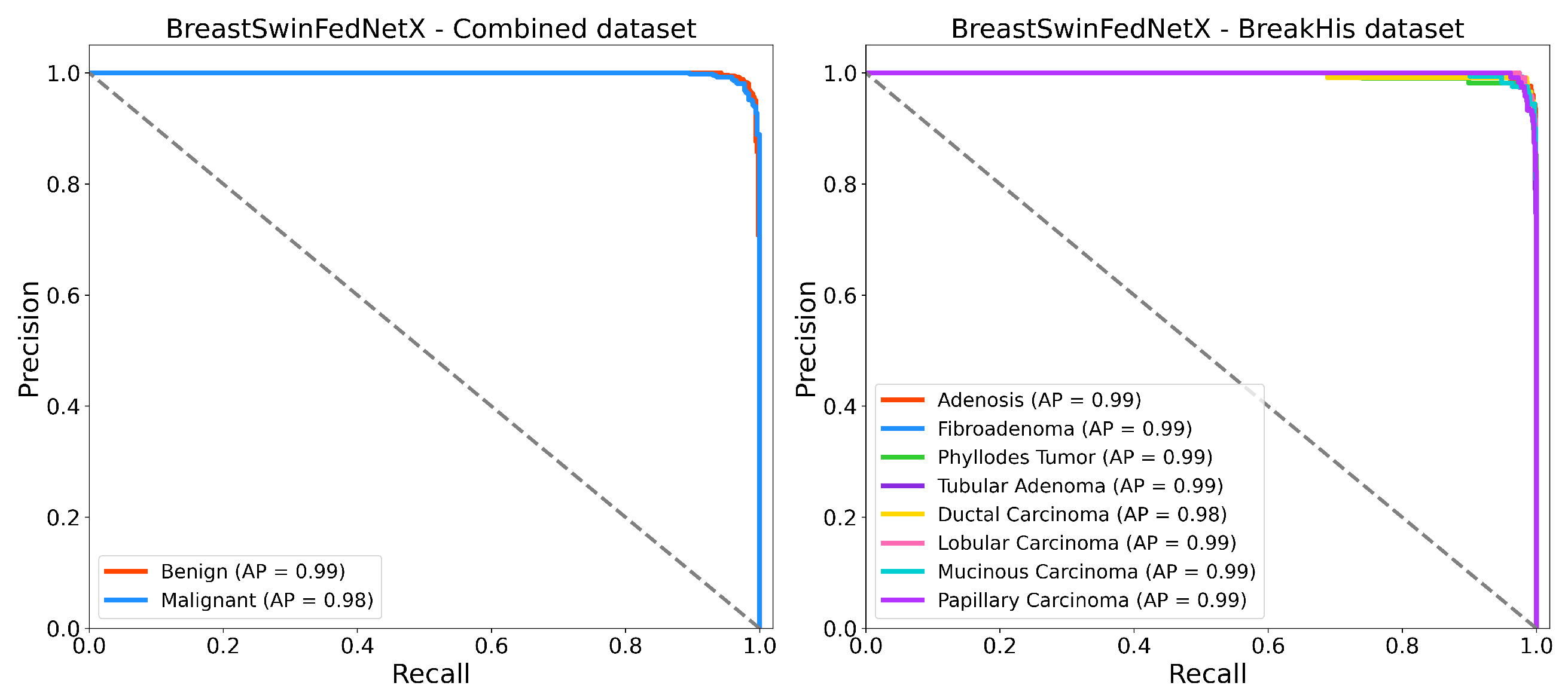 Bioengineering 12 00651 g017