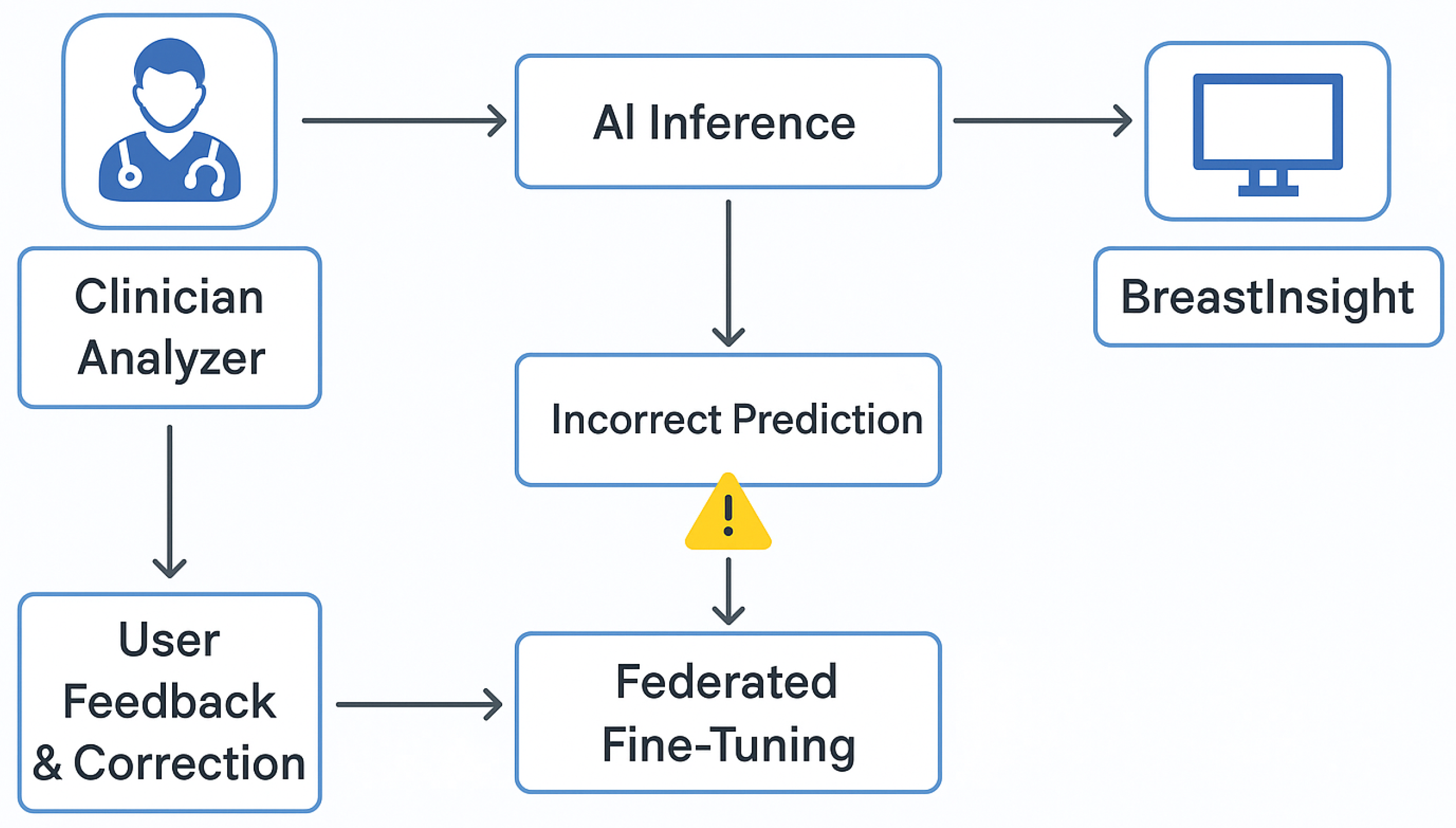 Bioengineering 12 00651 g023