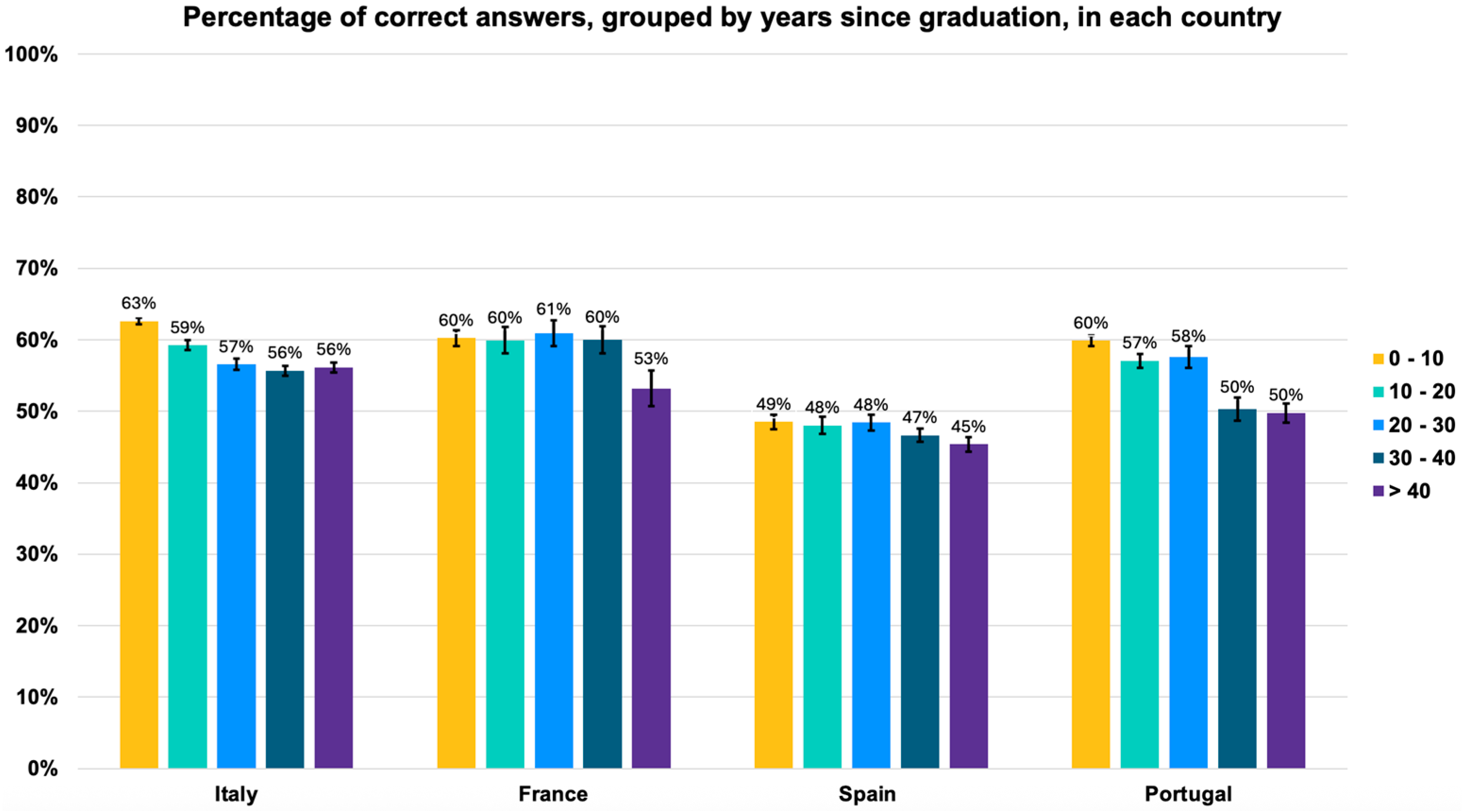 Bioengineering 12 00653 g002