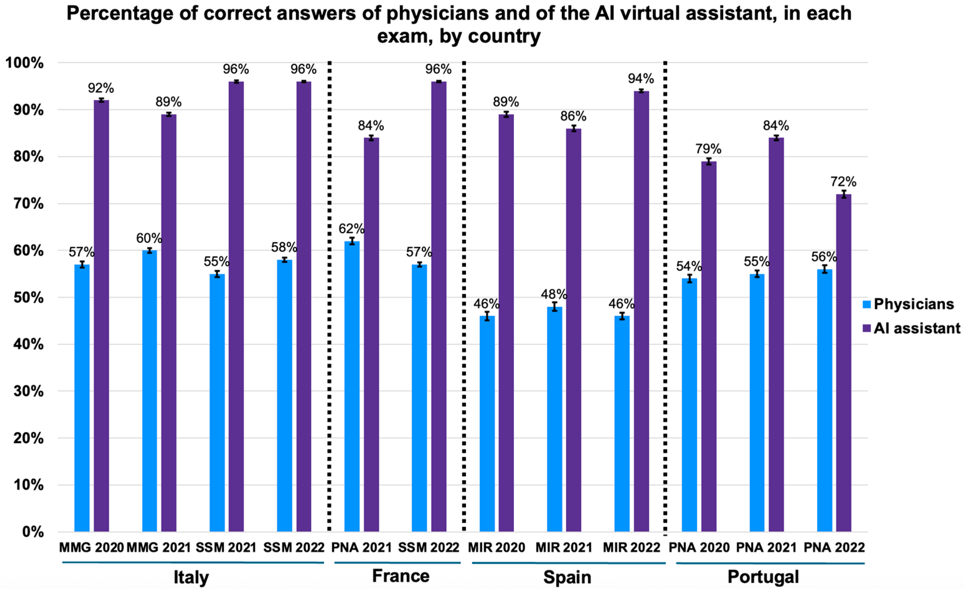 Bioengineering 12 00653 g003