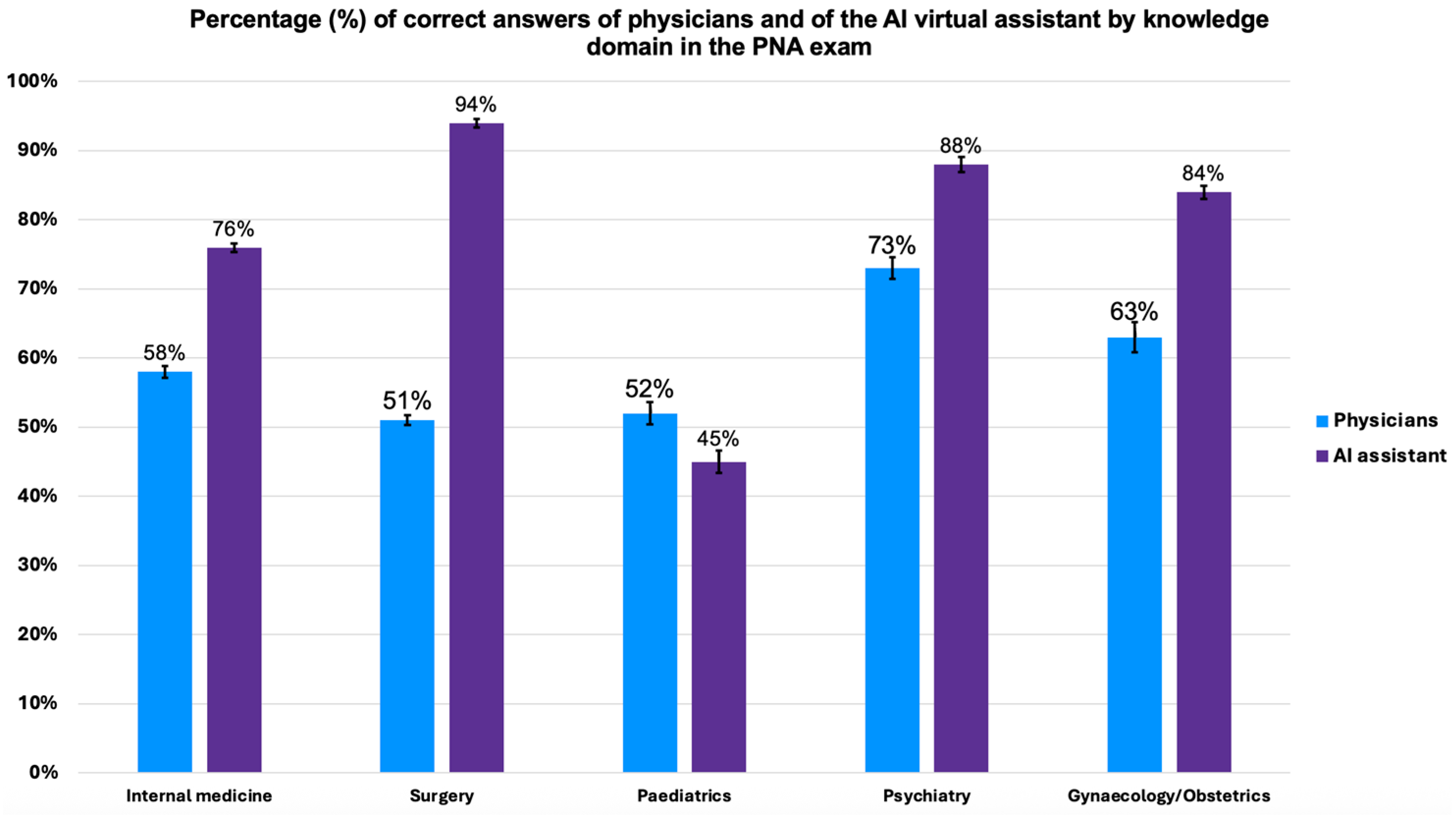 Bioengineering 12 00653 g004