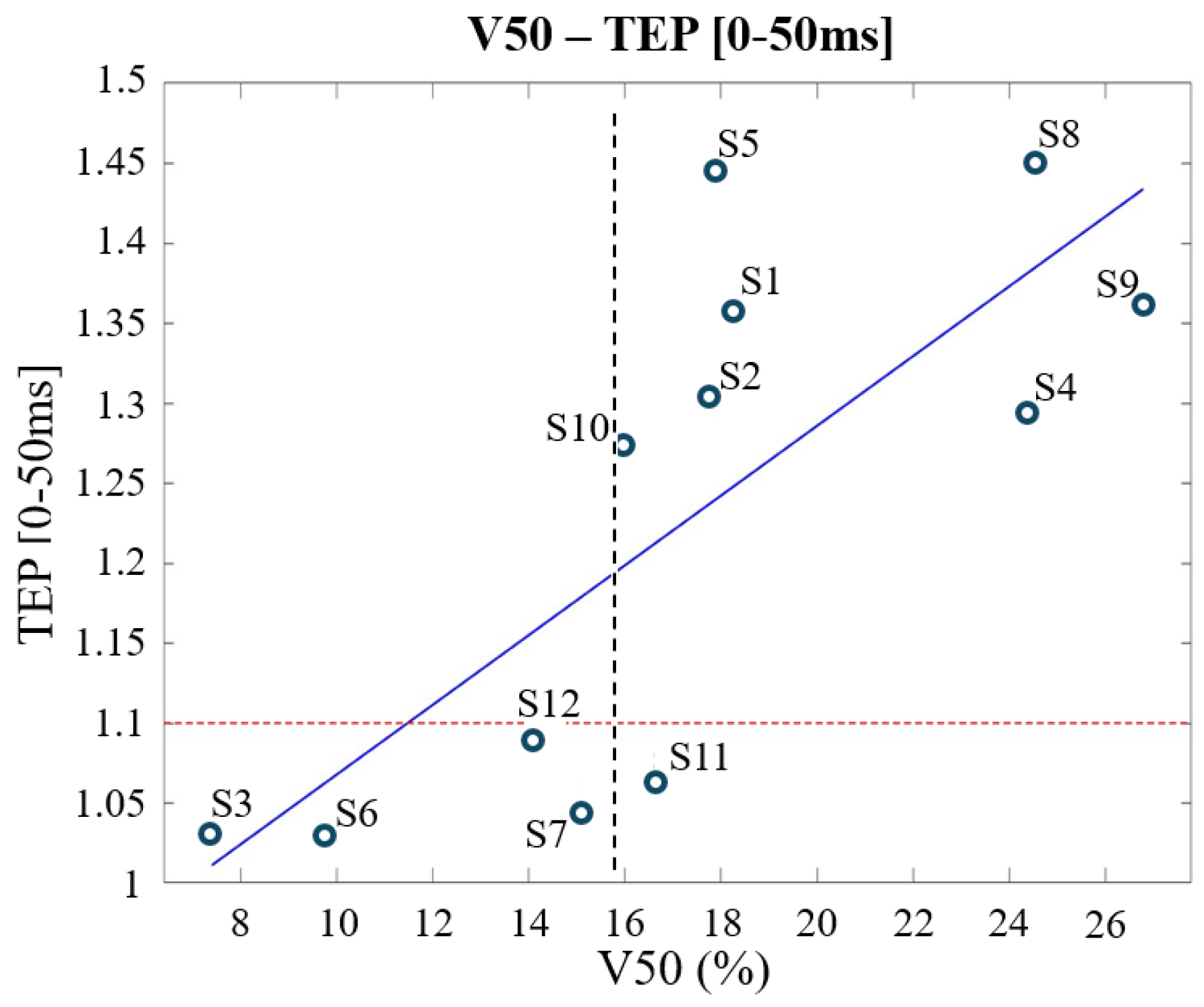 Bioengineering 12 00656 g003 Bioengineering 12 00656 g003